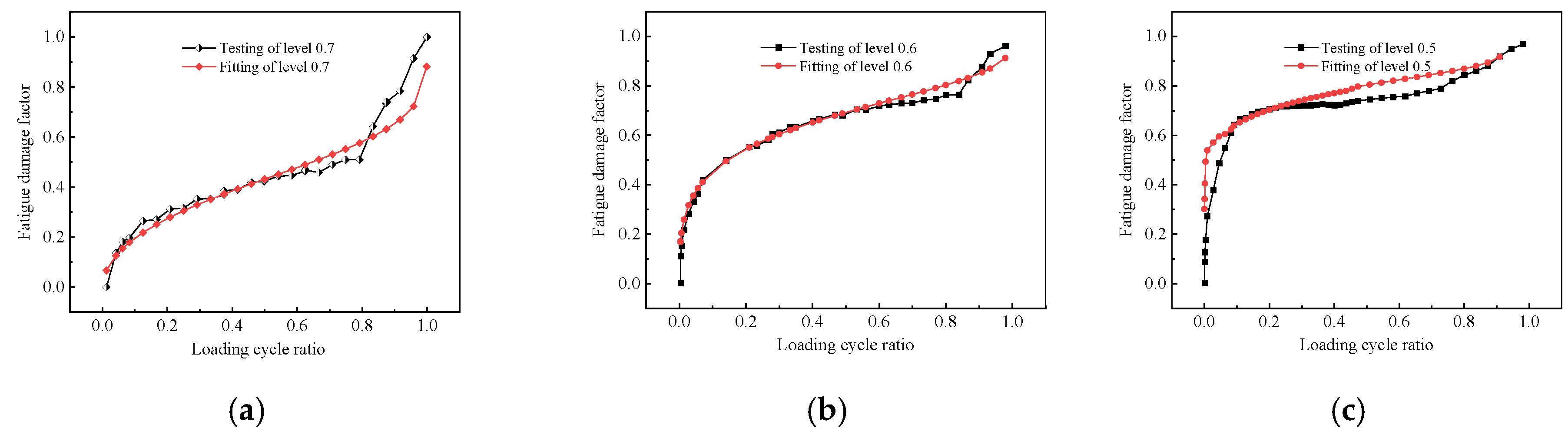 Sustainability 14 10966 g014 550
