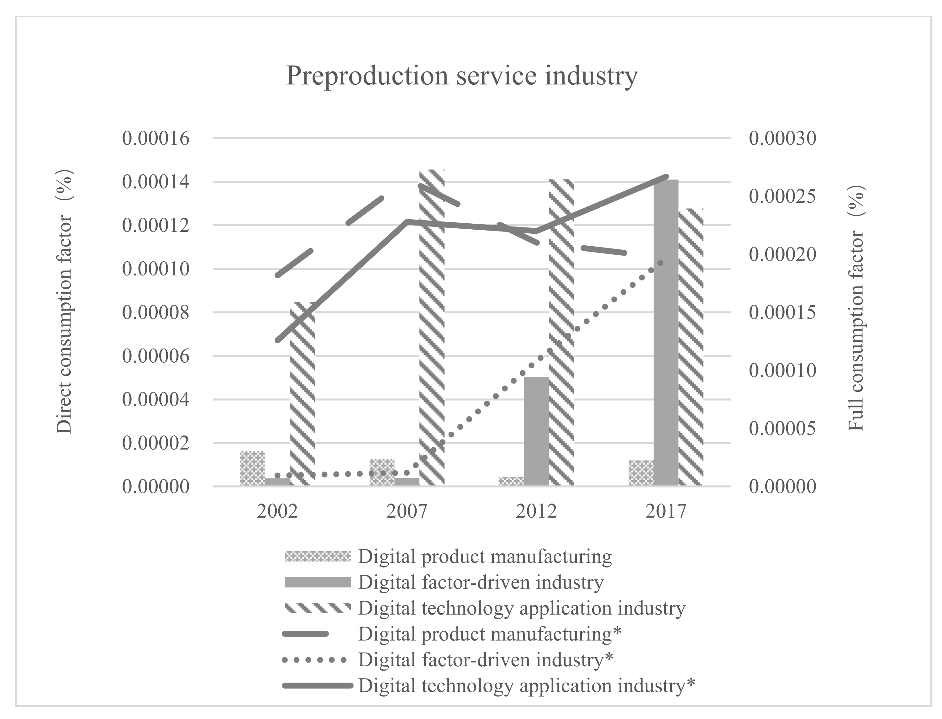 Sustainability 14 10967 g001 550