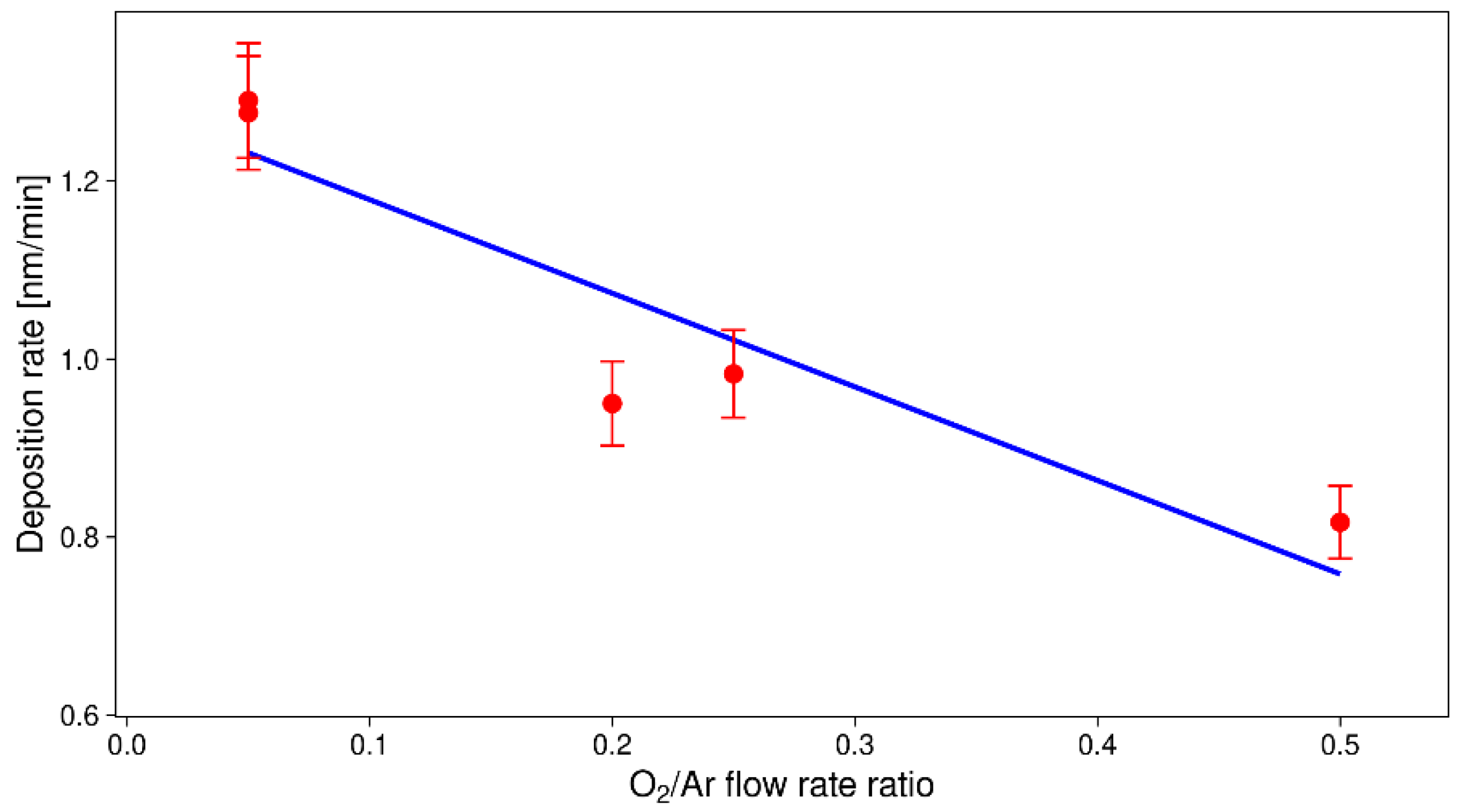 Sustainability 14 10970 g001