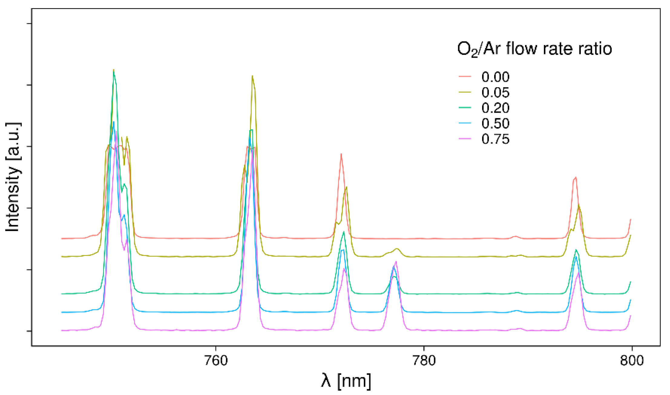 Sustainability 14 10970 g003