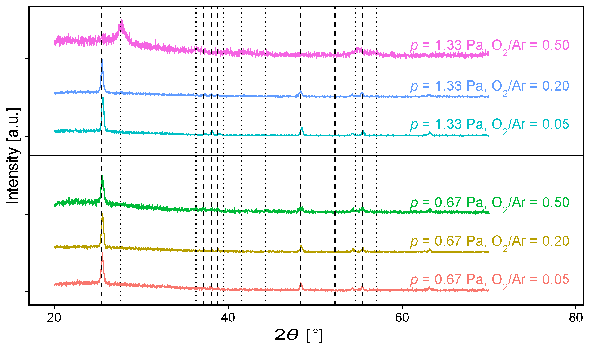 Sustainability 14 10970 g006