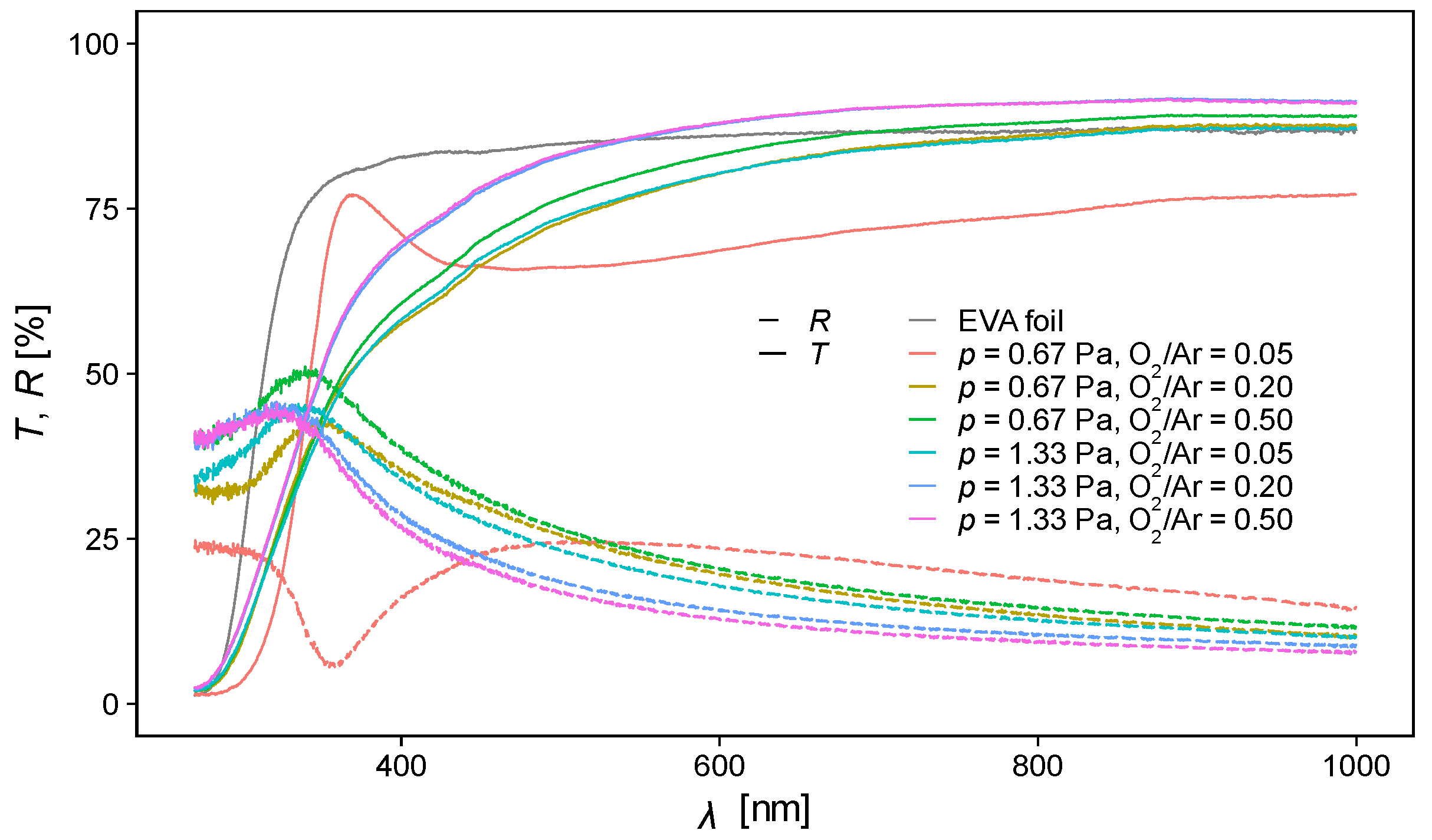 Sustainability 14 10970 g008