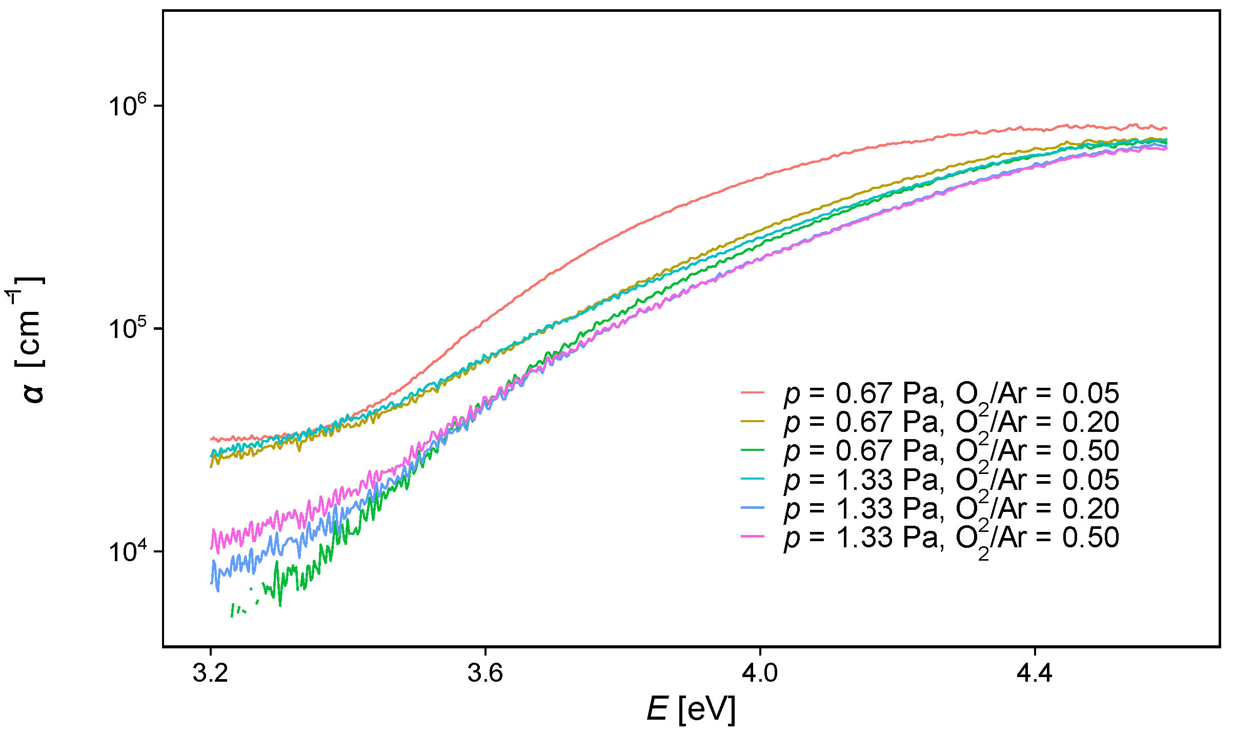 Sustainability 14 10970 g009
