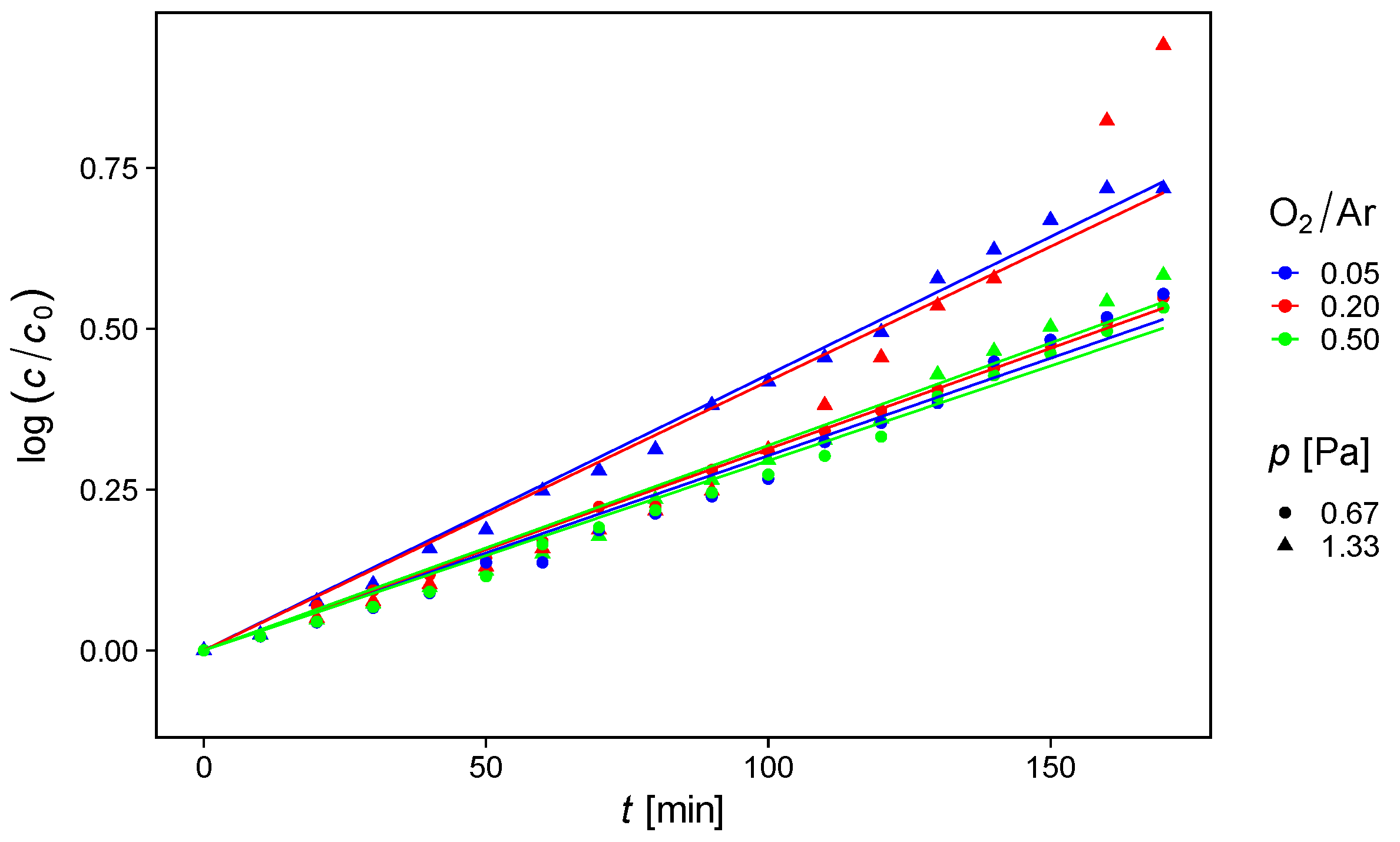 Sustainability 14 10970 g011