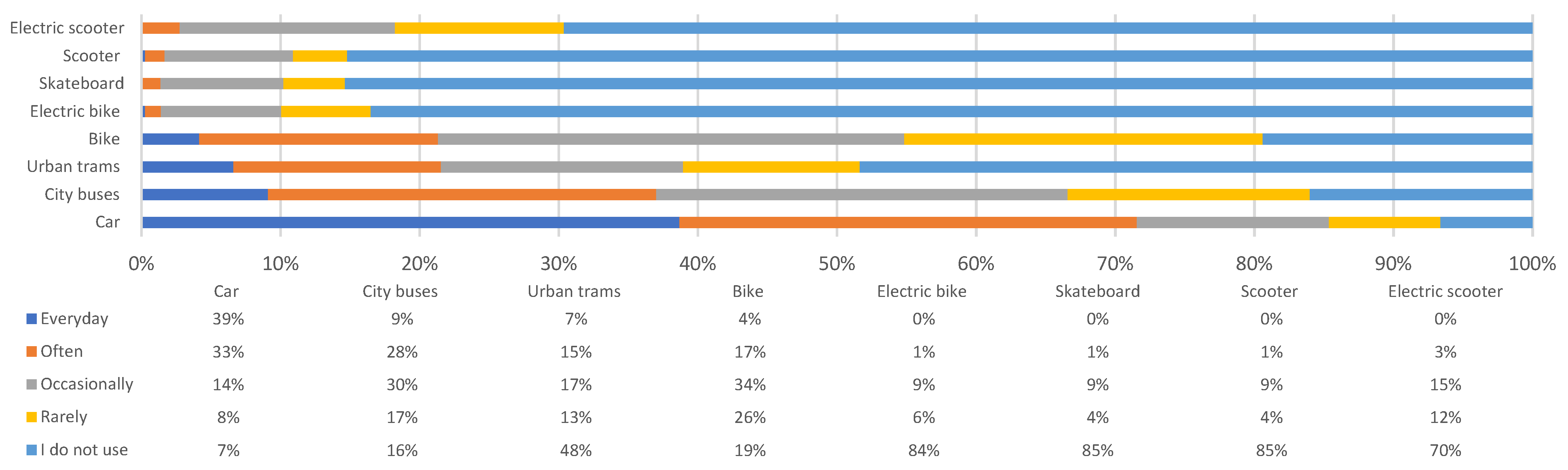 Sustainability 14 10972 g001 550