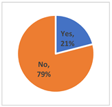Sustainability 14 10972 i007