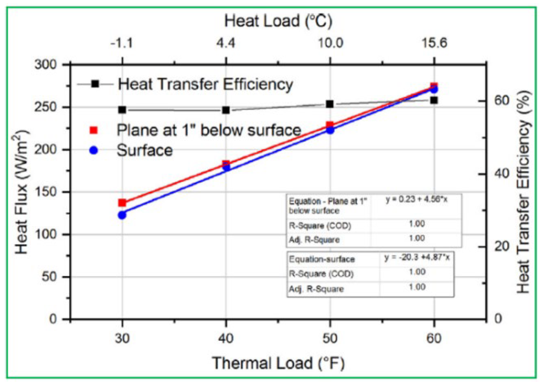 Sustainability 14 10974 g010 550