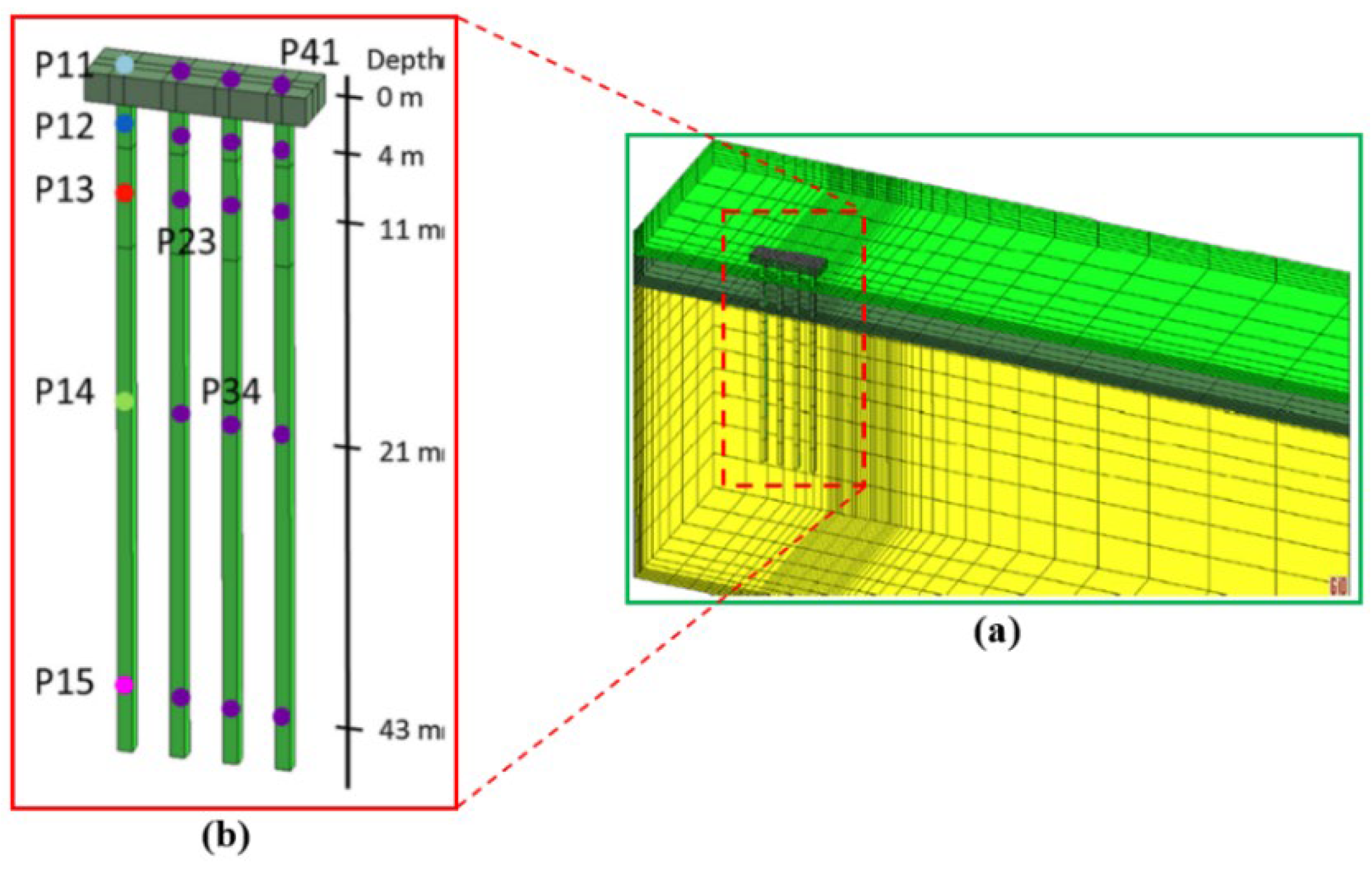 Sustainability 14 10974 g011 550