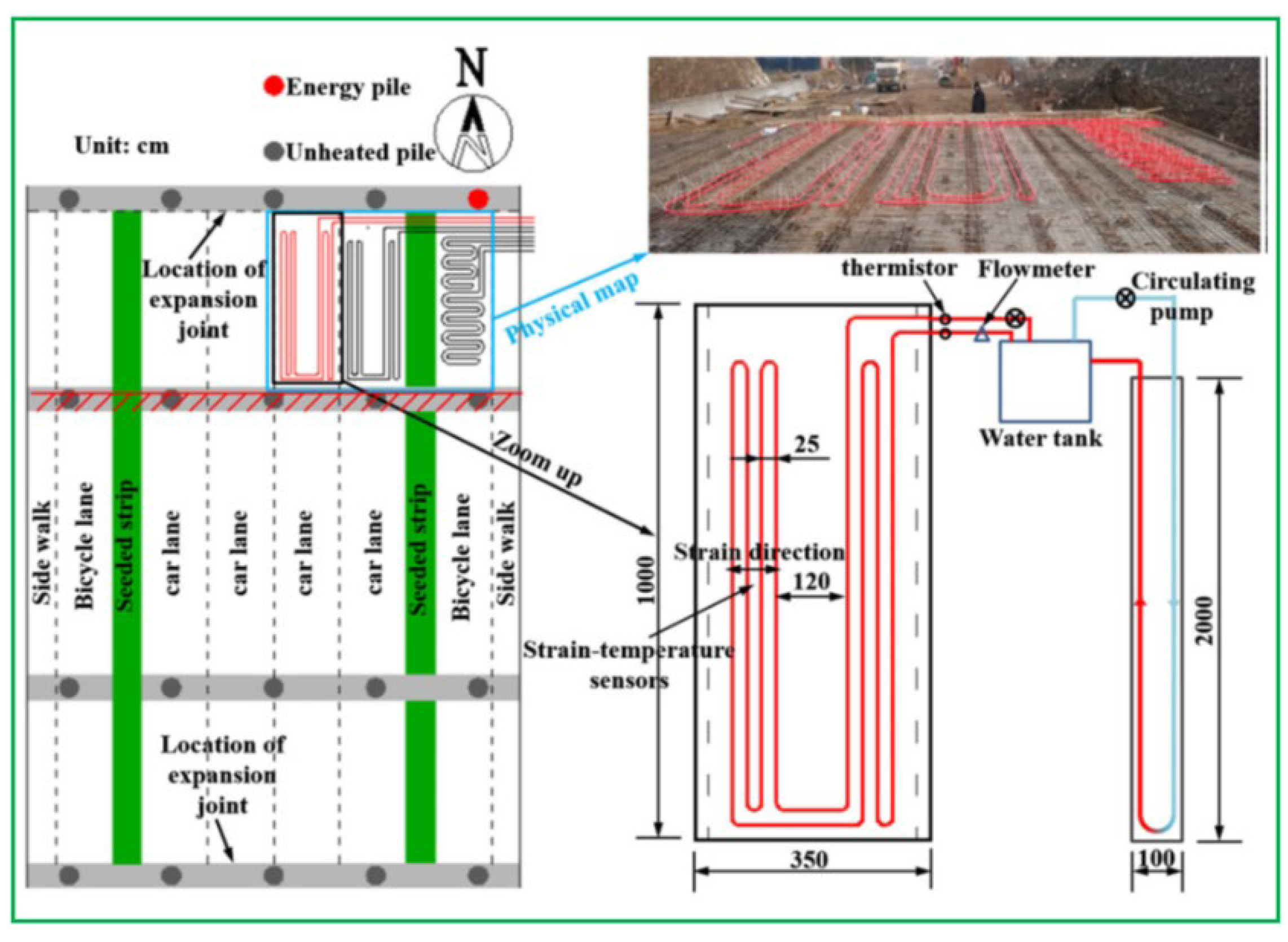 Sustainability 14 10974 g013 550