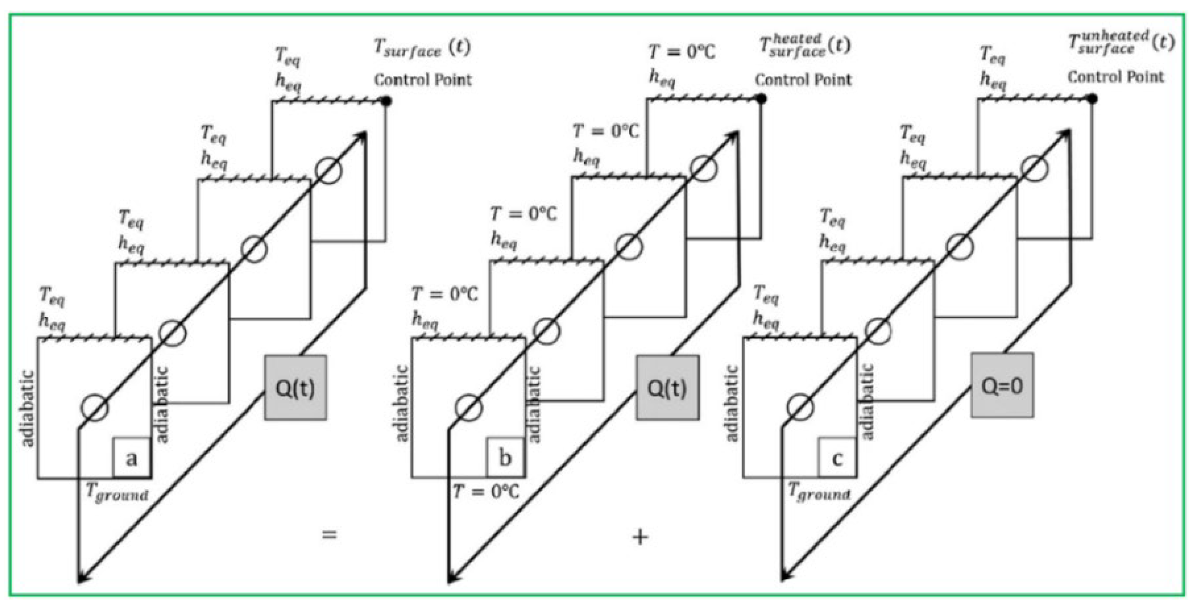 Sustainability 14 10974 g017 550