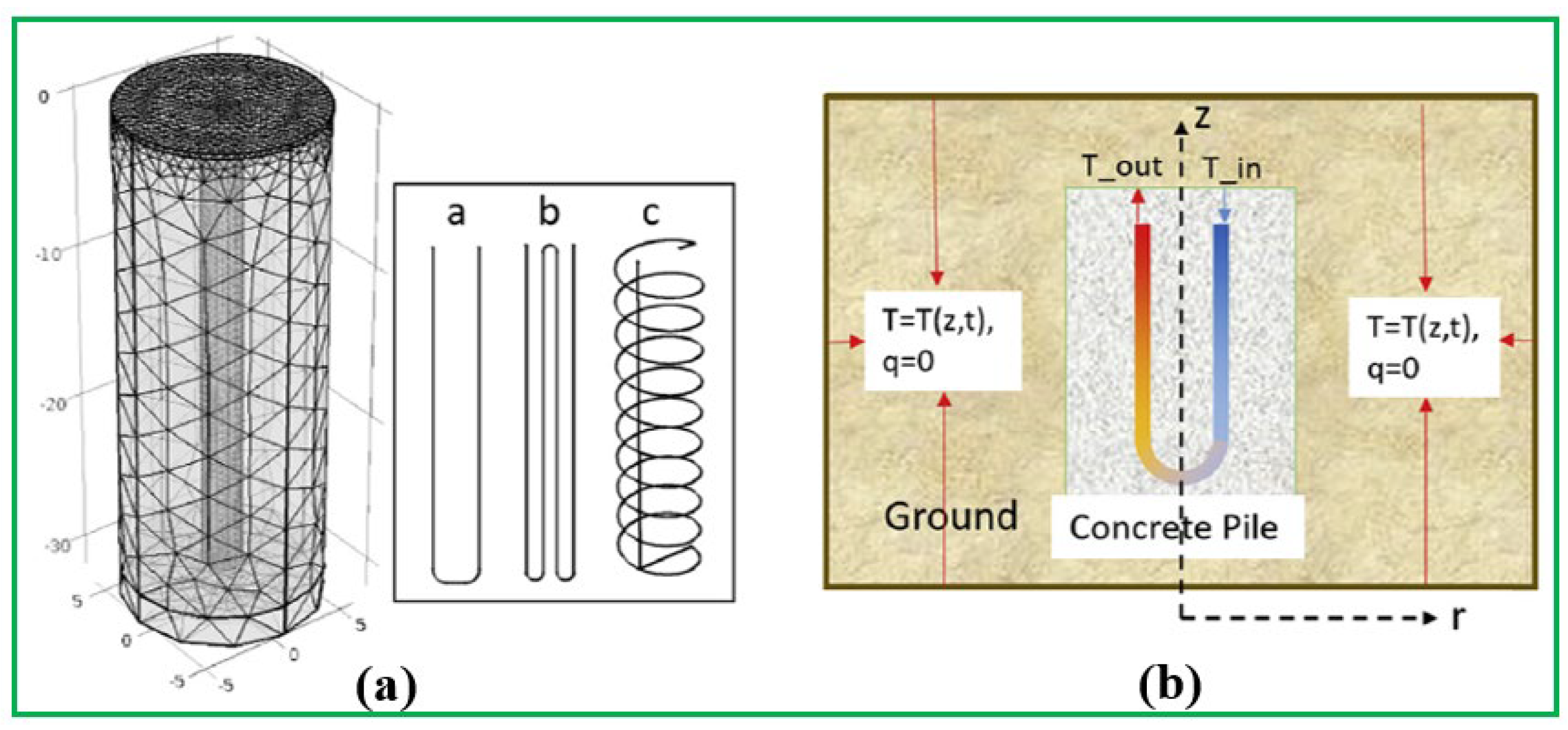 Sustainability 14 10974 g022 550