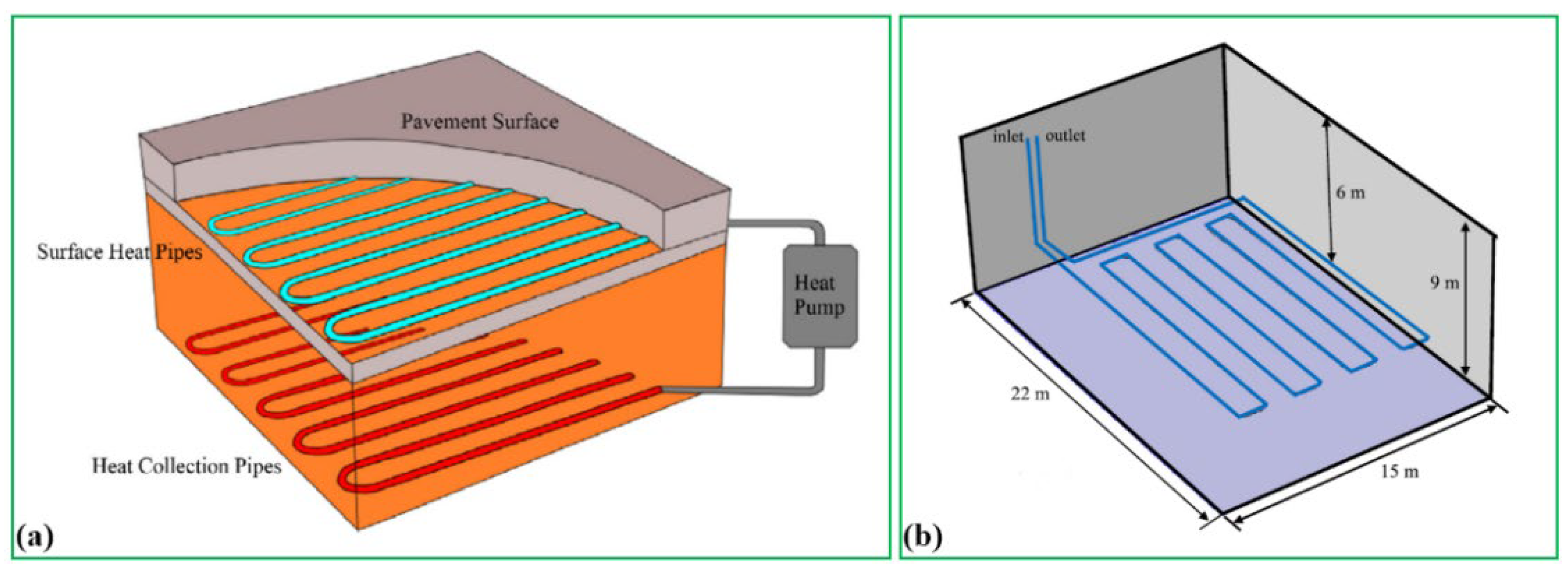 Sustainability 14 10974 g026 550