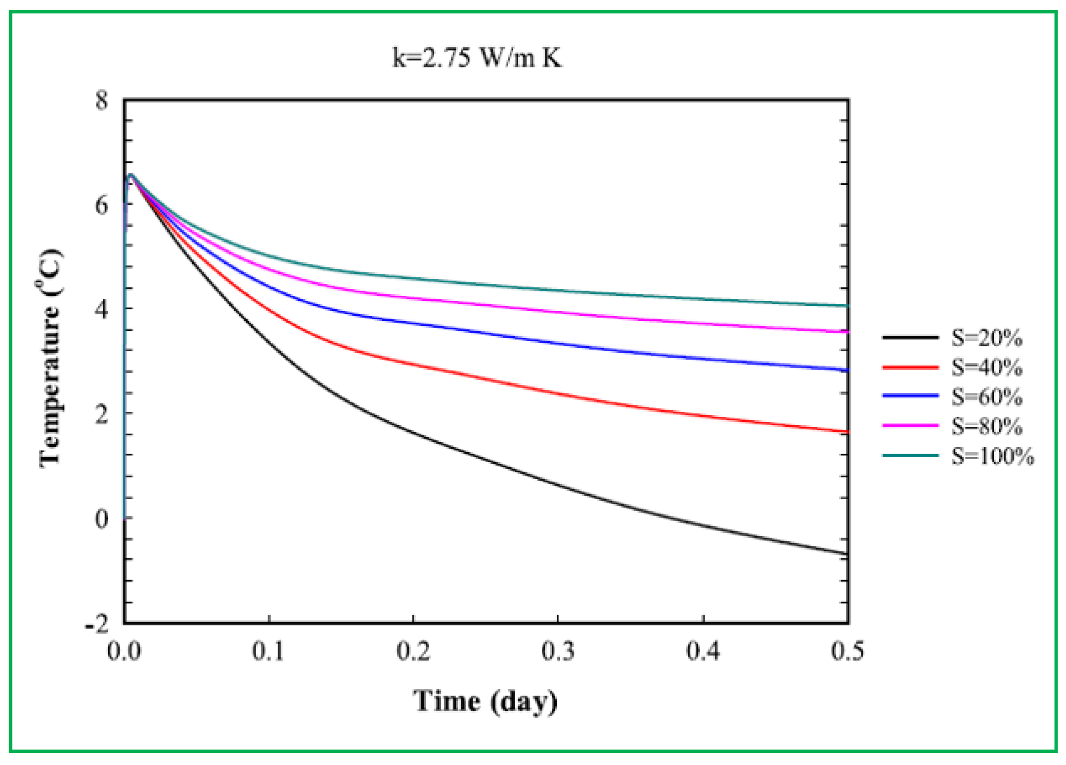 Sustainability 14 10974 g027 550
