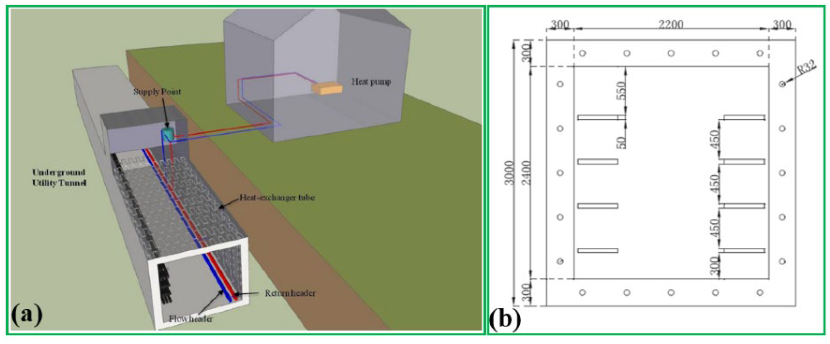 Sustainability 14 10974 g028 550