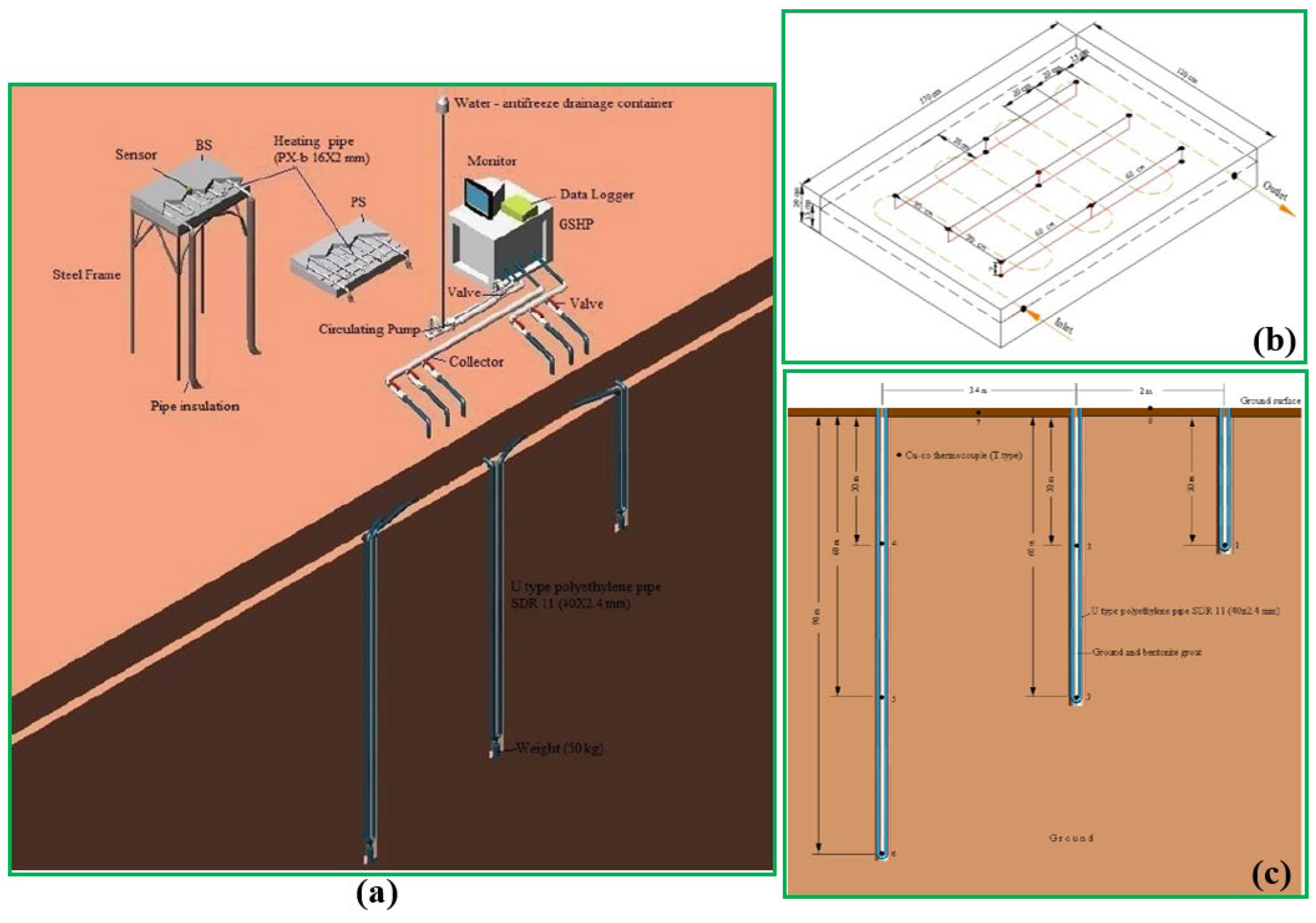 Sustainability 14 10974 g033 550
