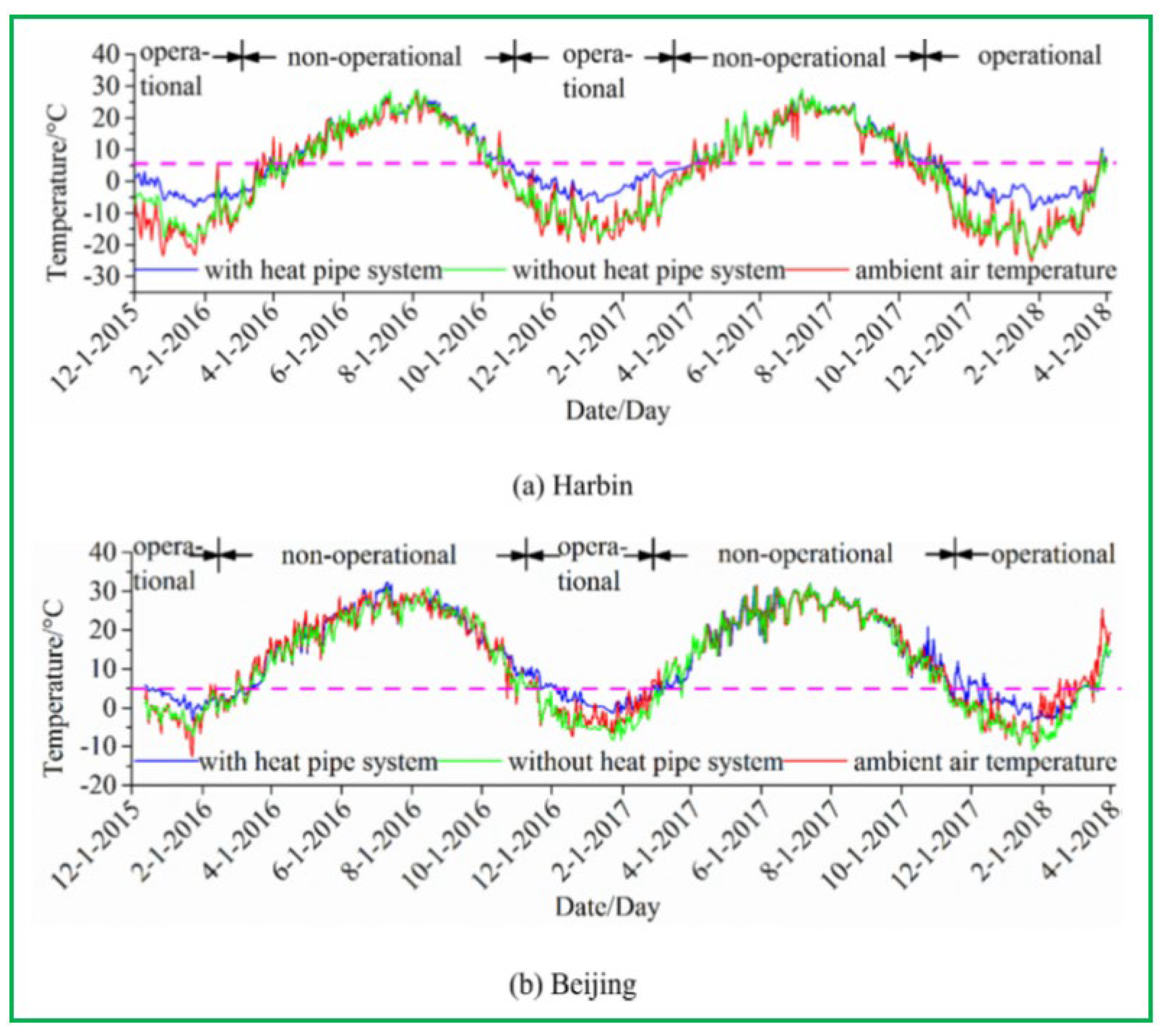 Sustainability 14 10974 g041 550