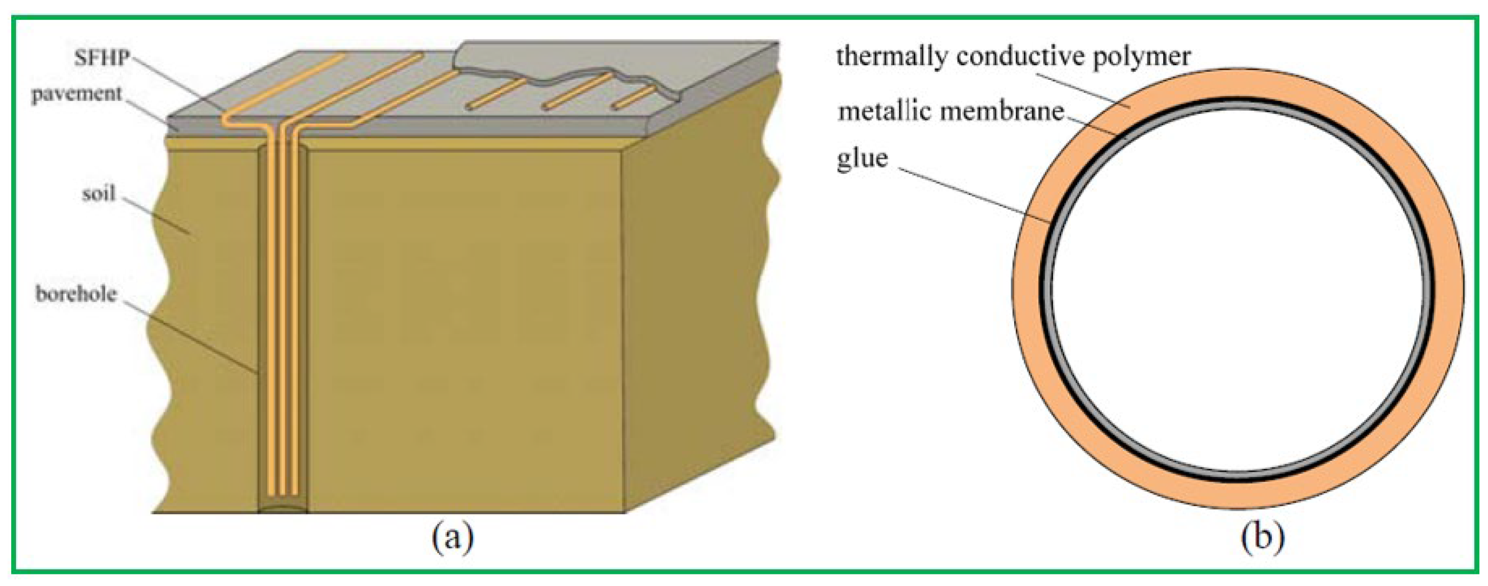 Sustainability 14 10974 g043 550