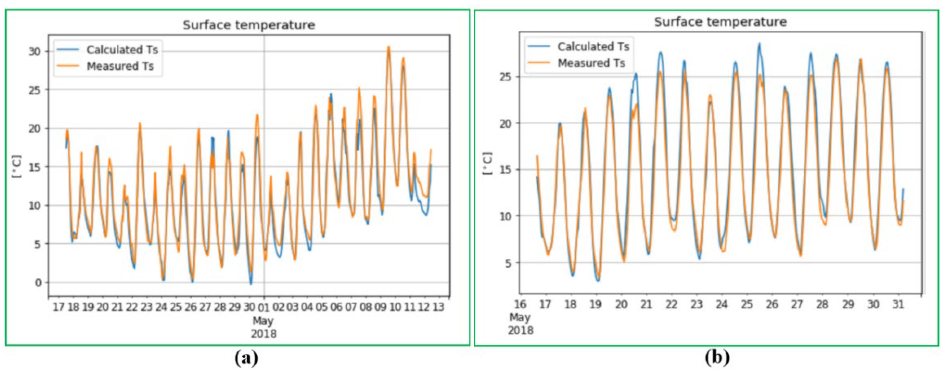 Sustainability 14 10974 g055 550