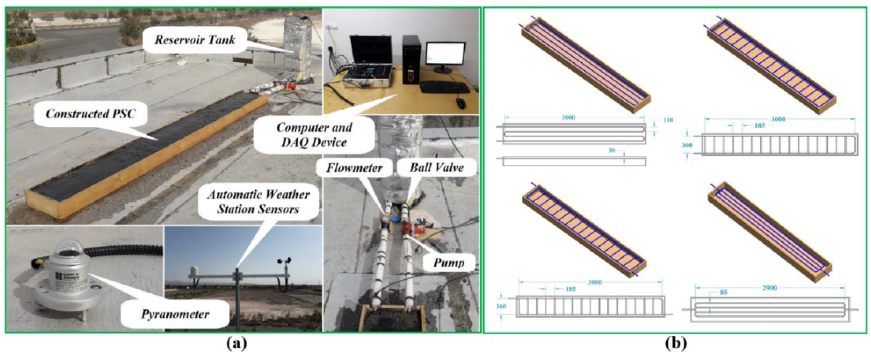 Sustainability 14 10974 g057 550