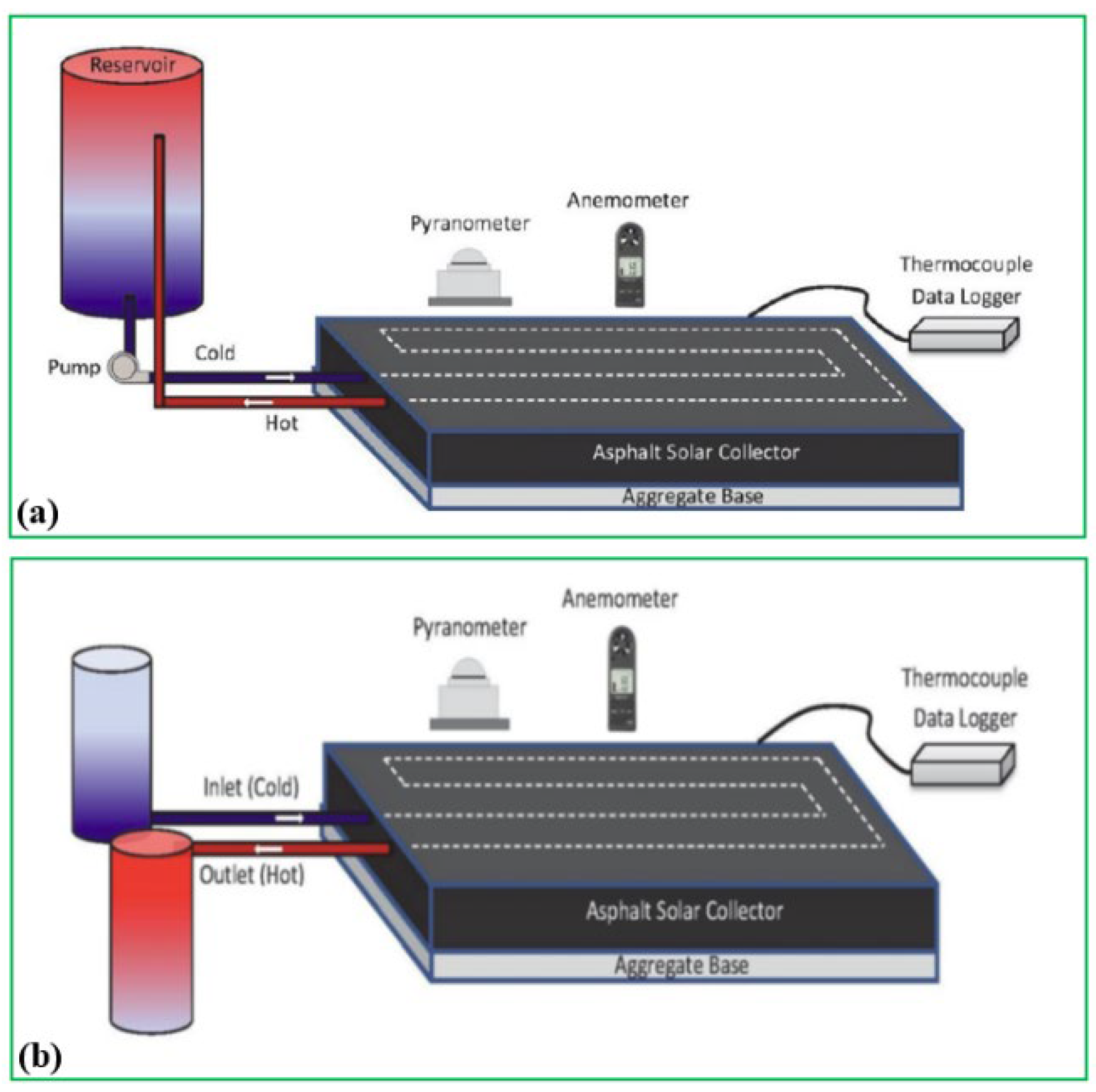 Sustainability 14 10974 g071 550