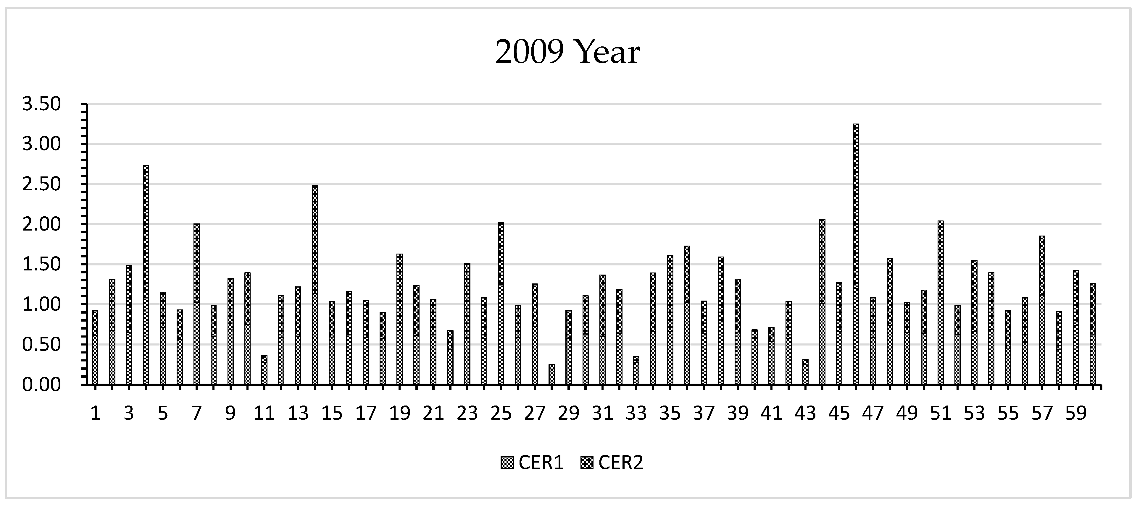 Sustainability 14 10975 g001 550