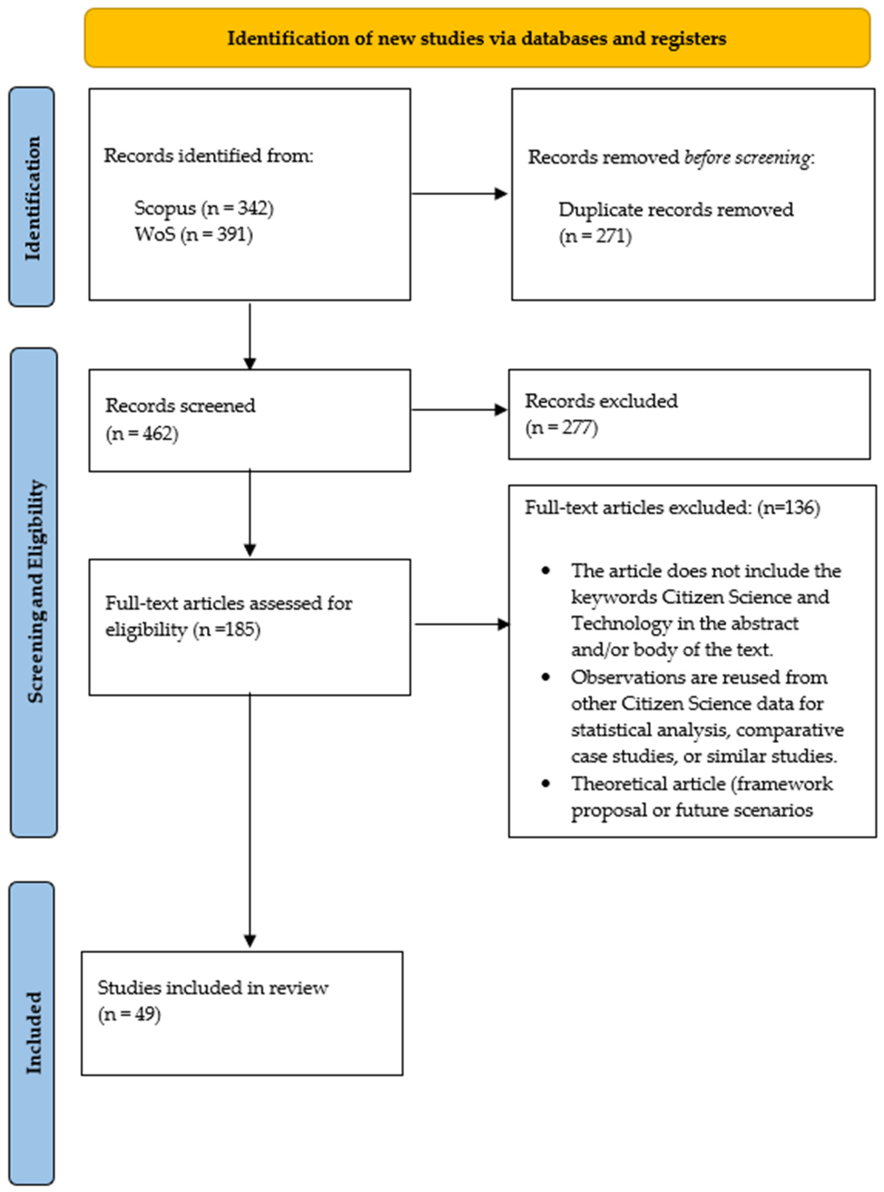 Sustainability 14 10978 g002