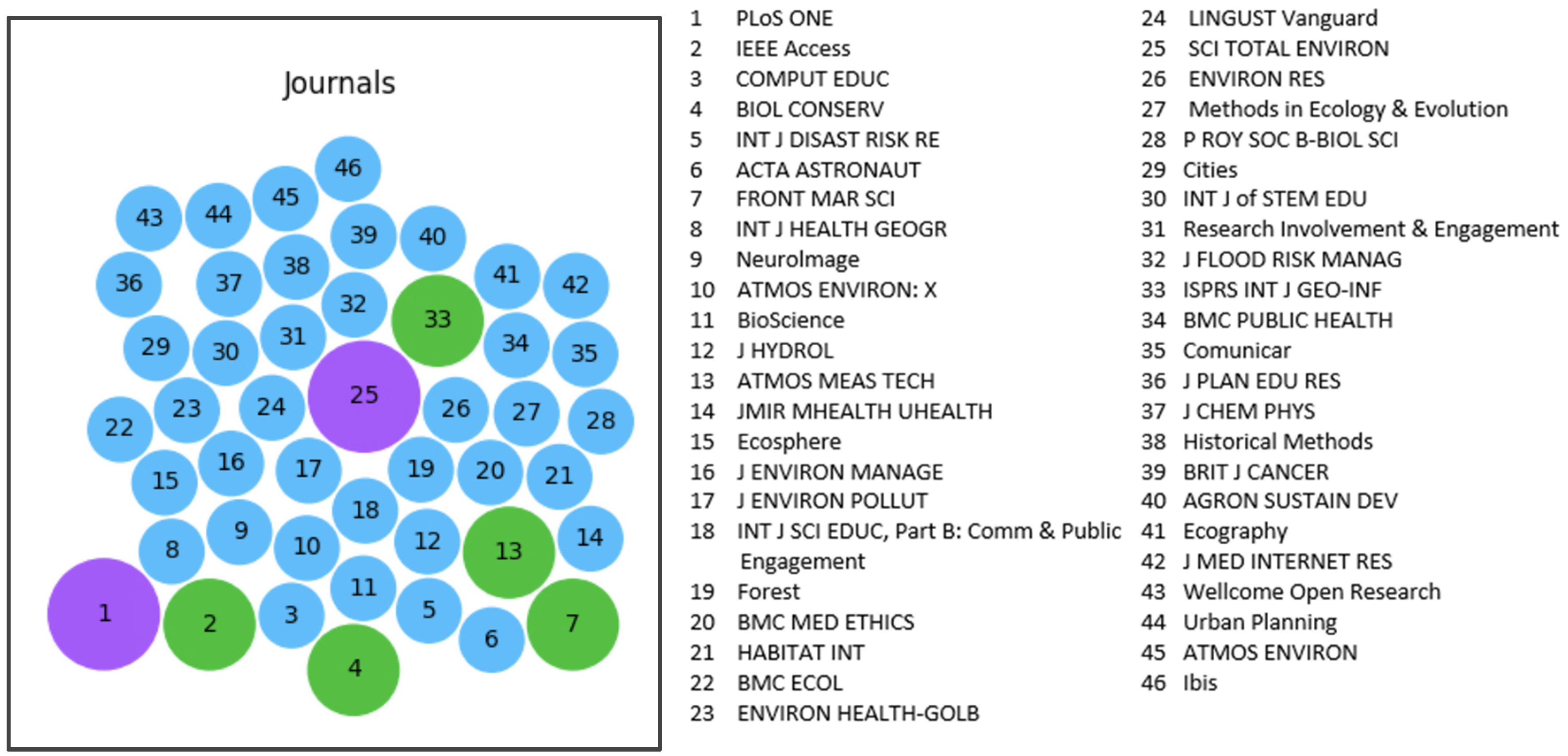 Sustainability 14 10978 g004