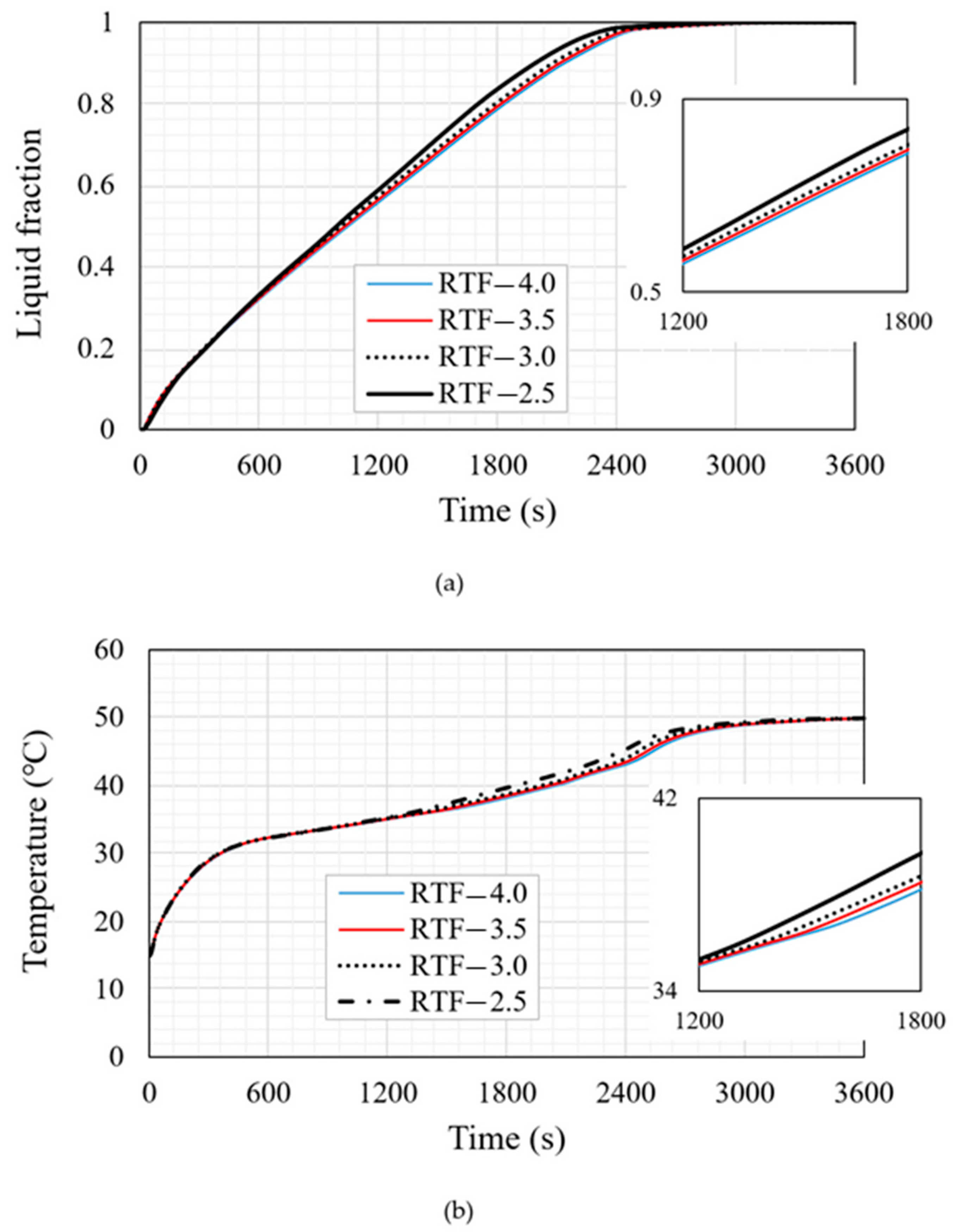 Sustainability 14 10982 g010