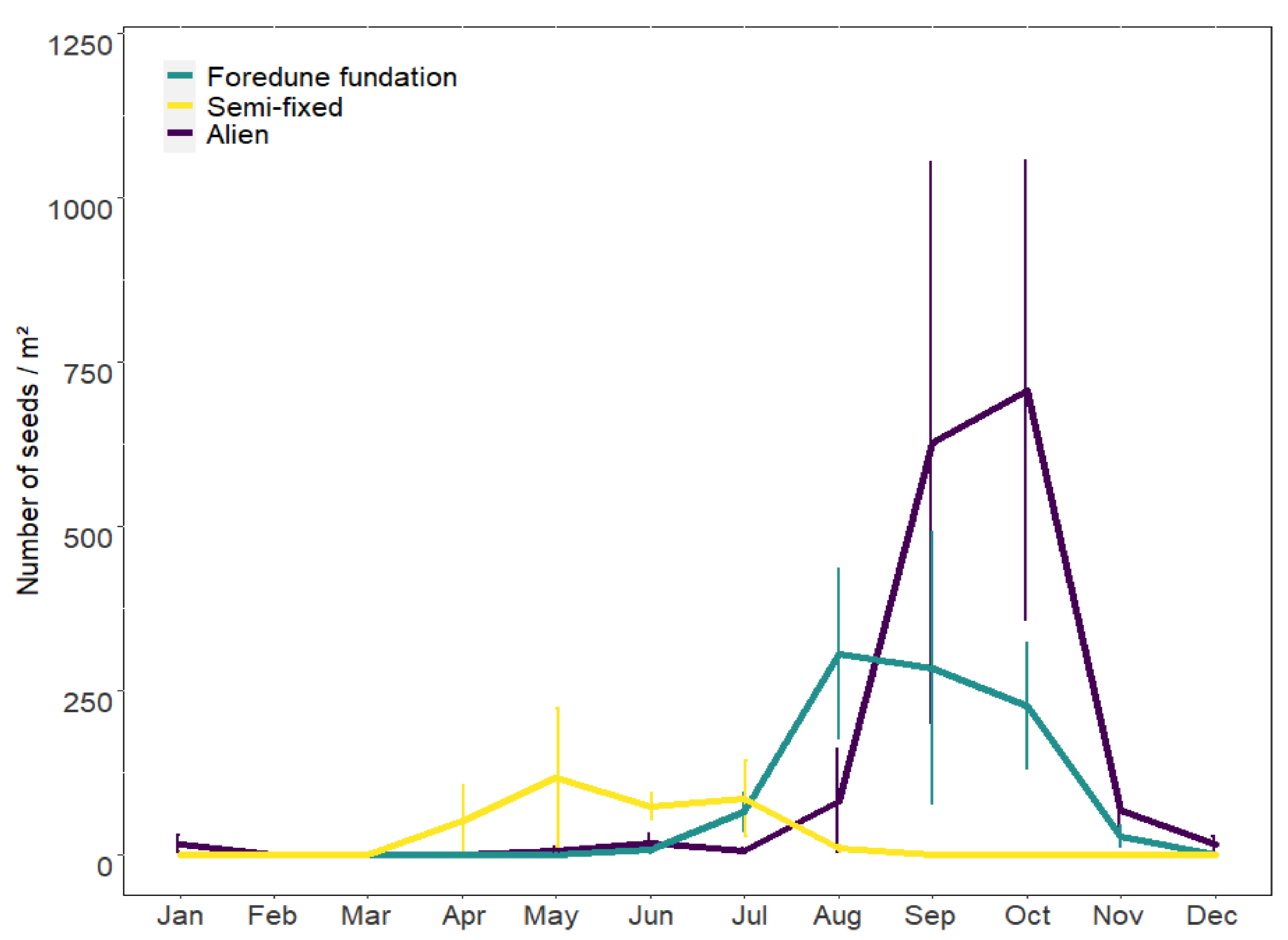 Sustainability 14 10983 g002