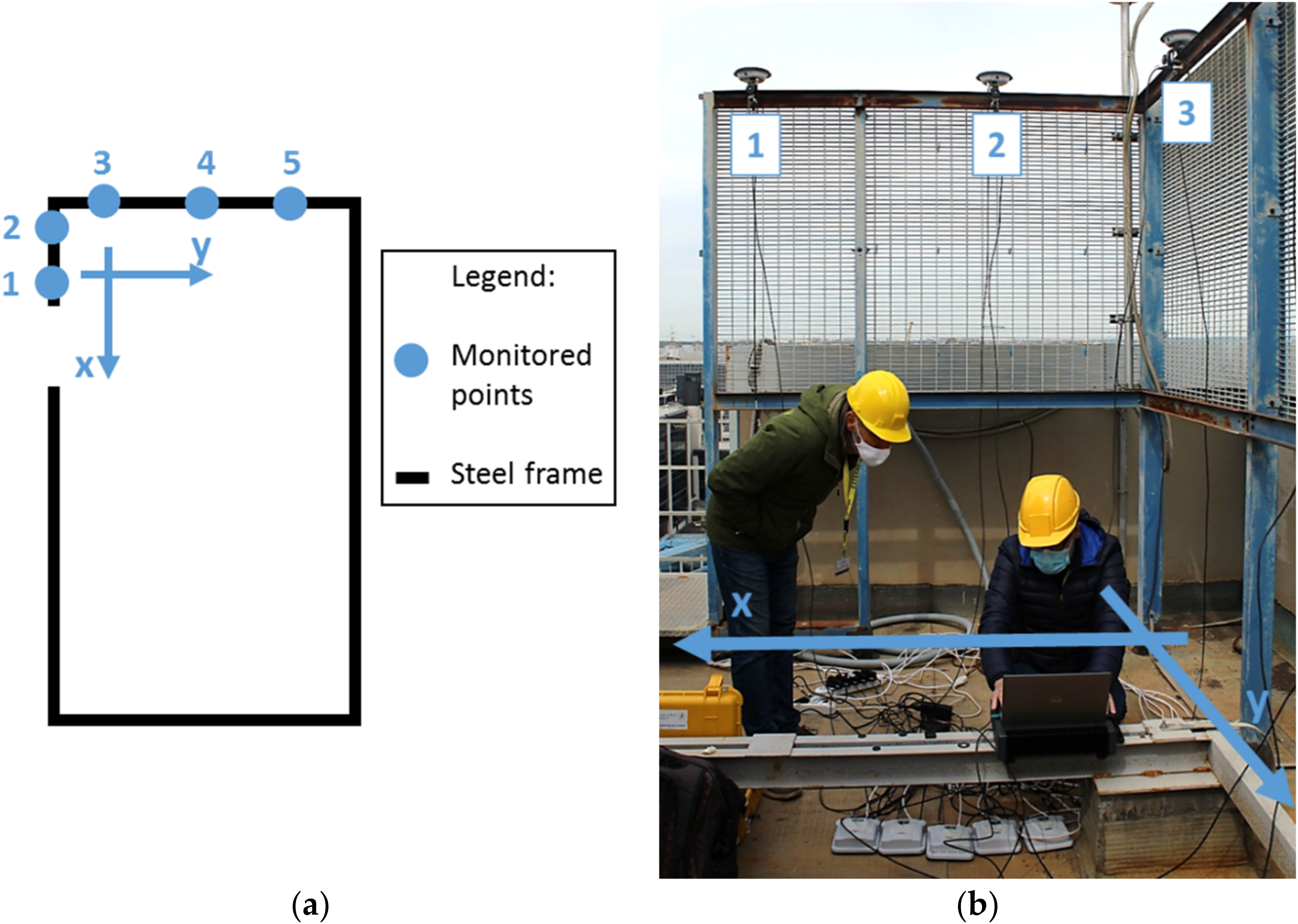 Sustainability 14 10984 g002 550