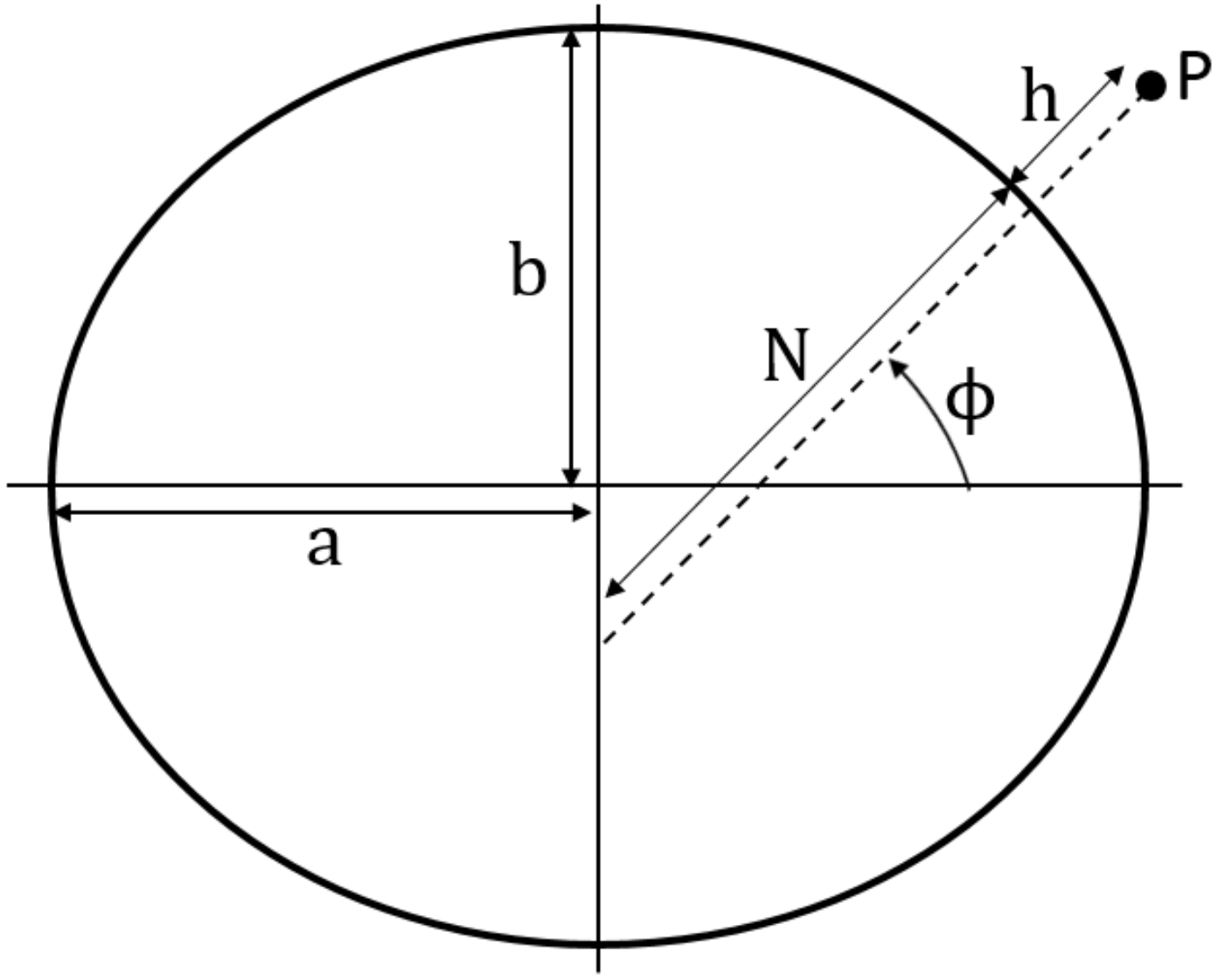Sustainability 14 10984 g004 550