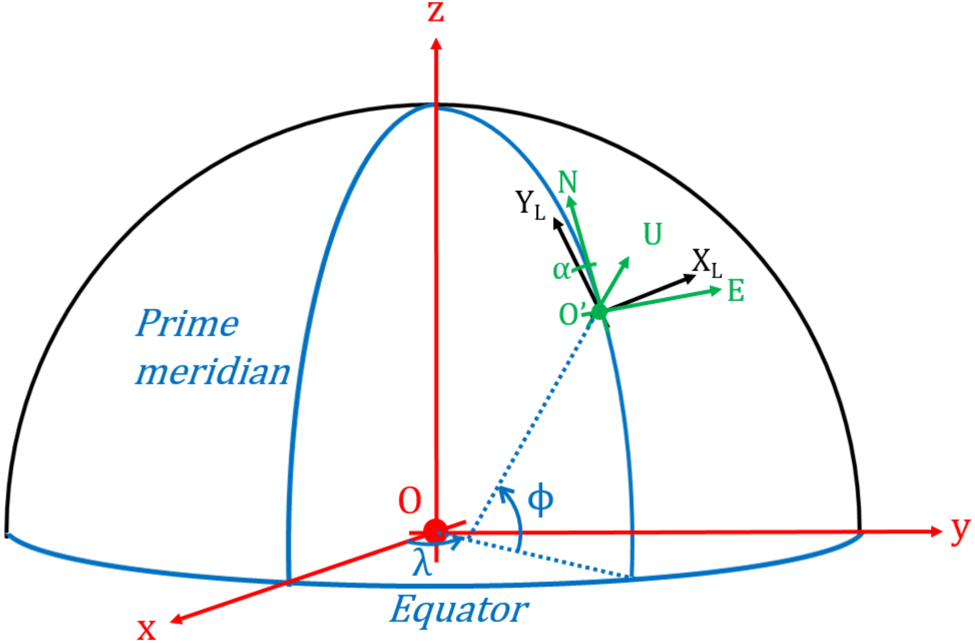 Sustainability 14 10984 g006 550