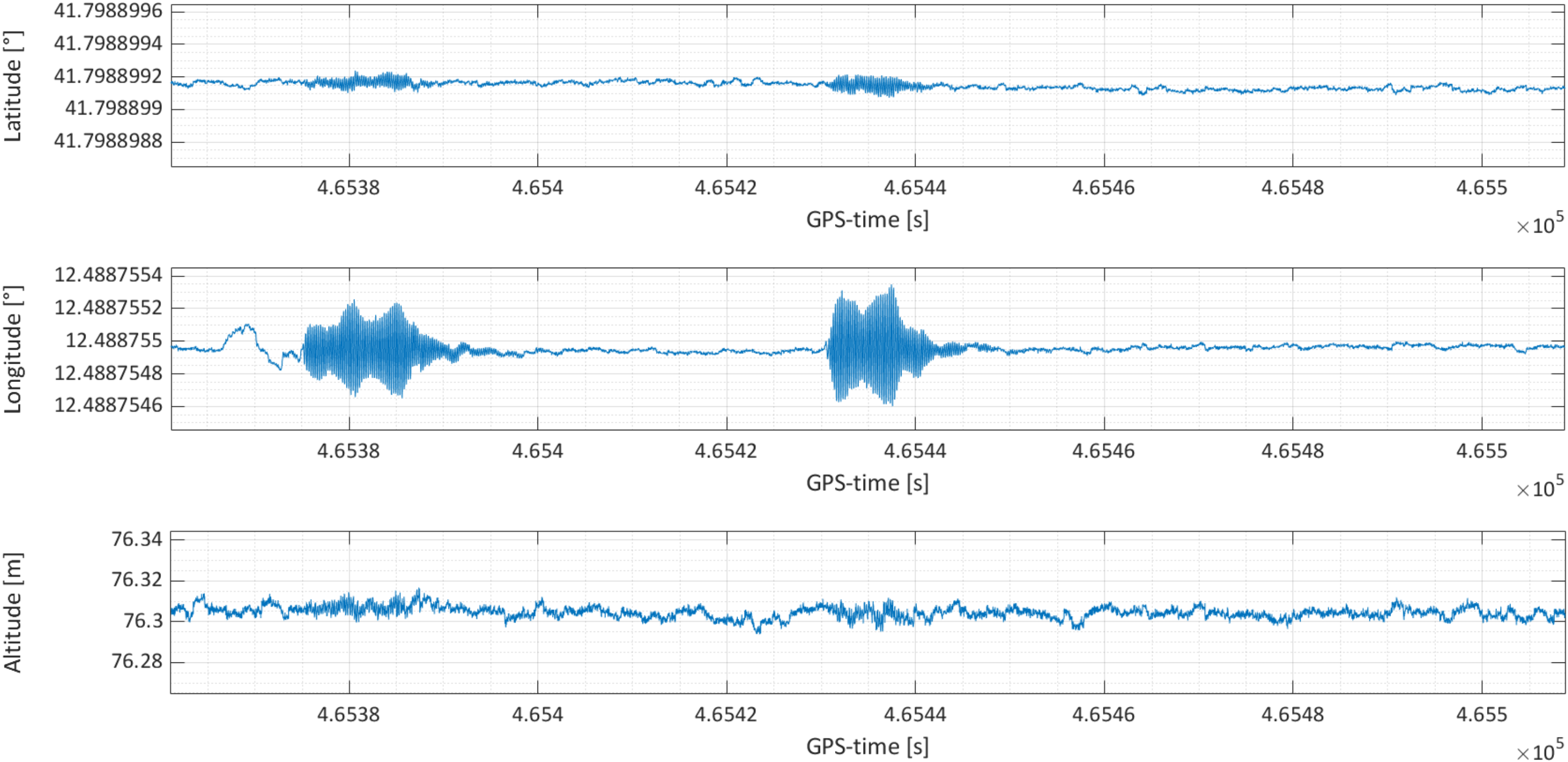 Sustainability 14 10984 g007 550