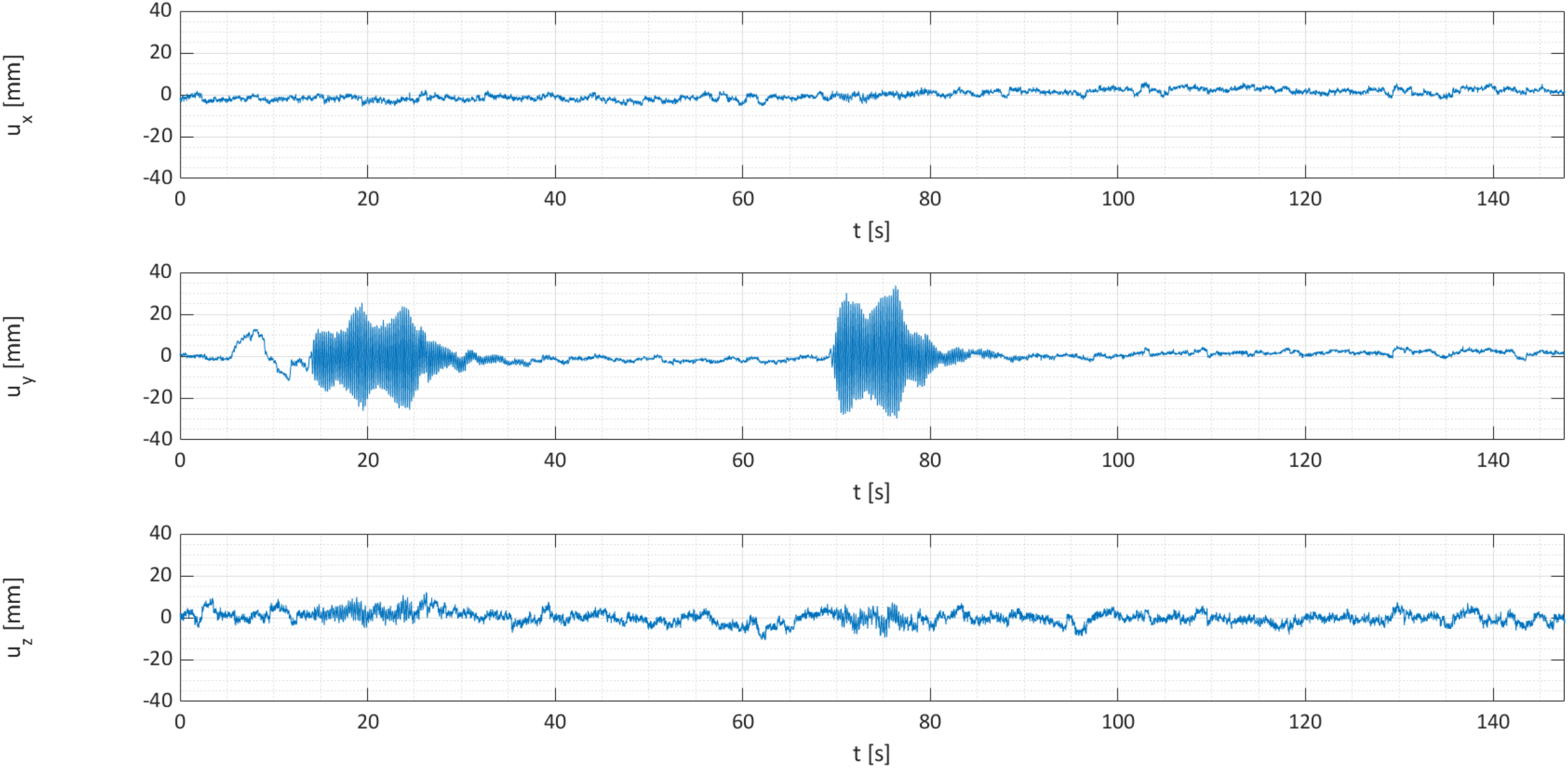 Sustainability 14 10984 g008 550