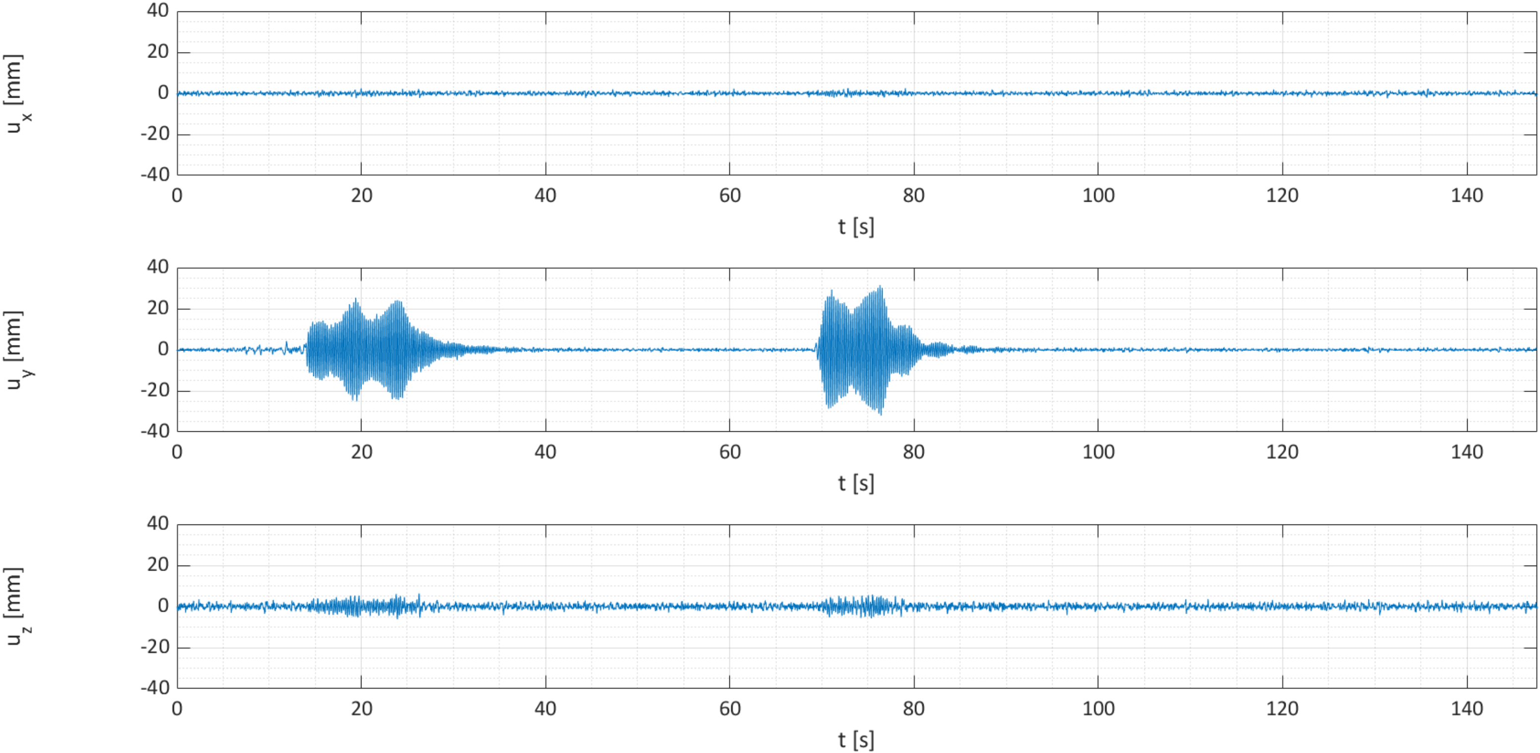 Sustainability 14 10984 g009 550