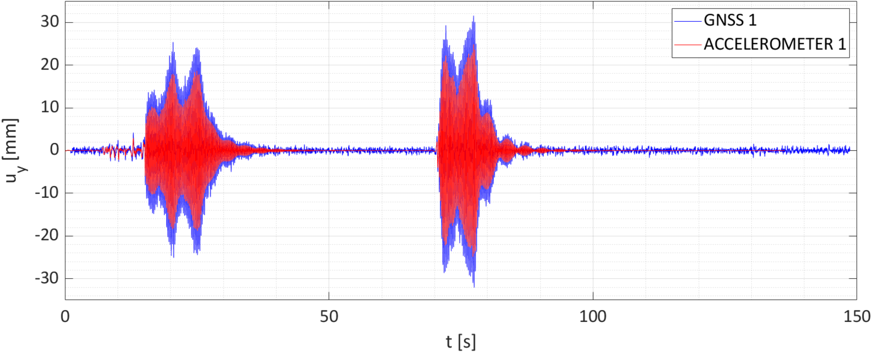 Sustainability 14 10984 g010 550