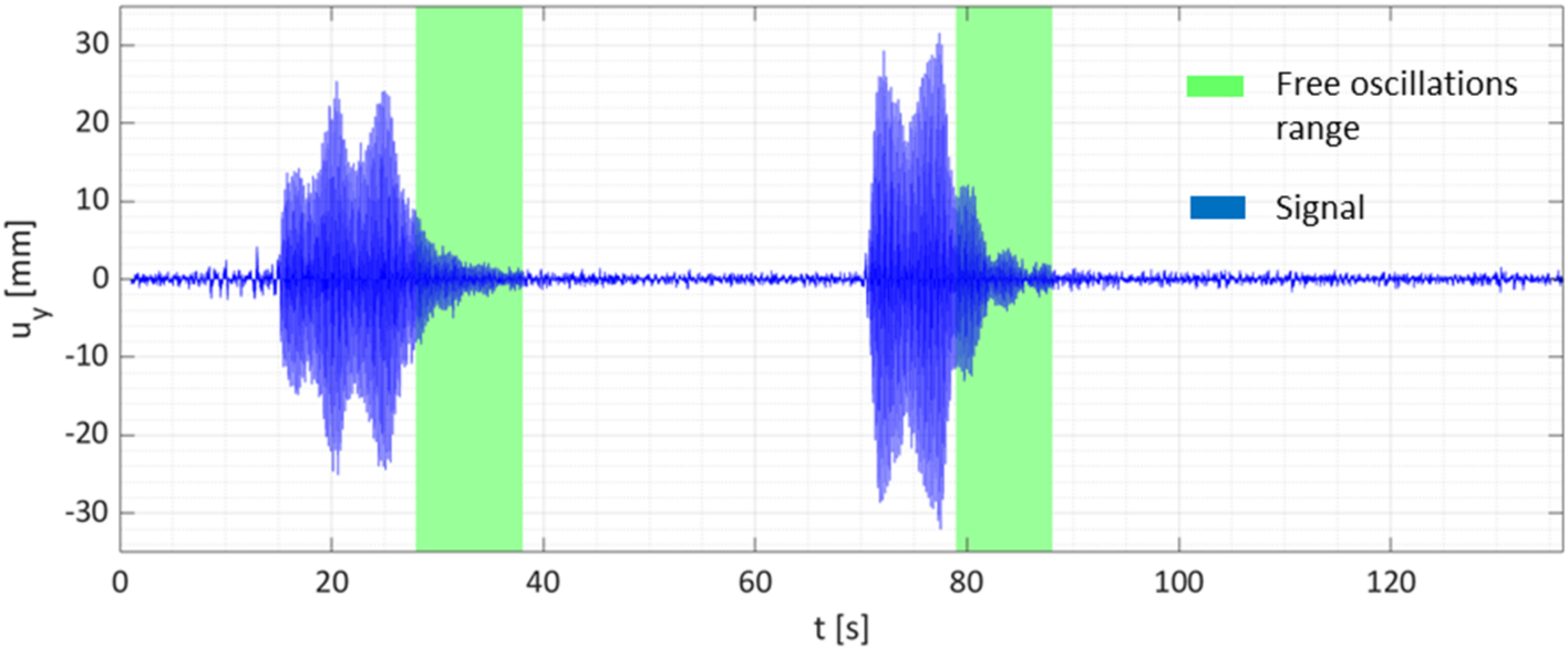 Sustainability 14 10984 g011 550