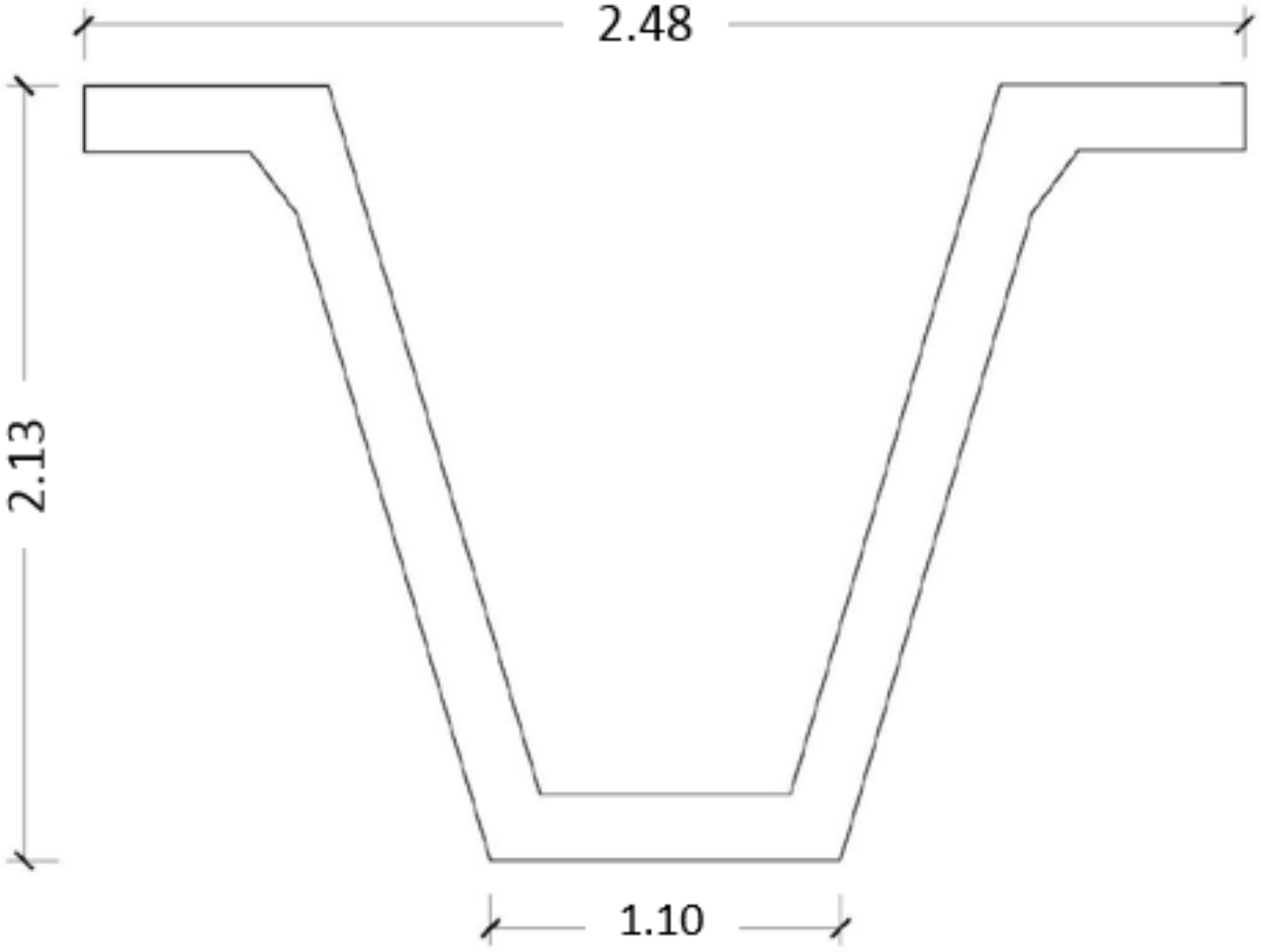 Sustainability 14 10984 g015 550