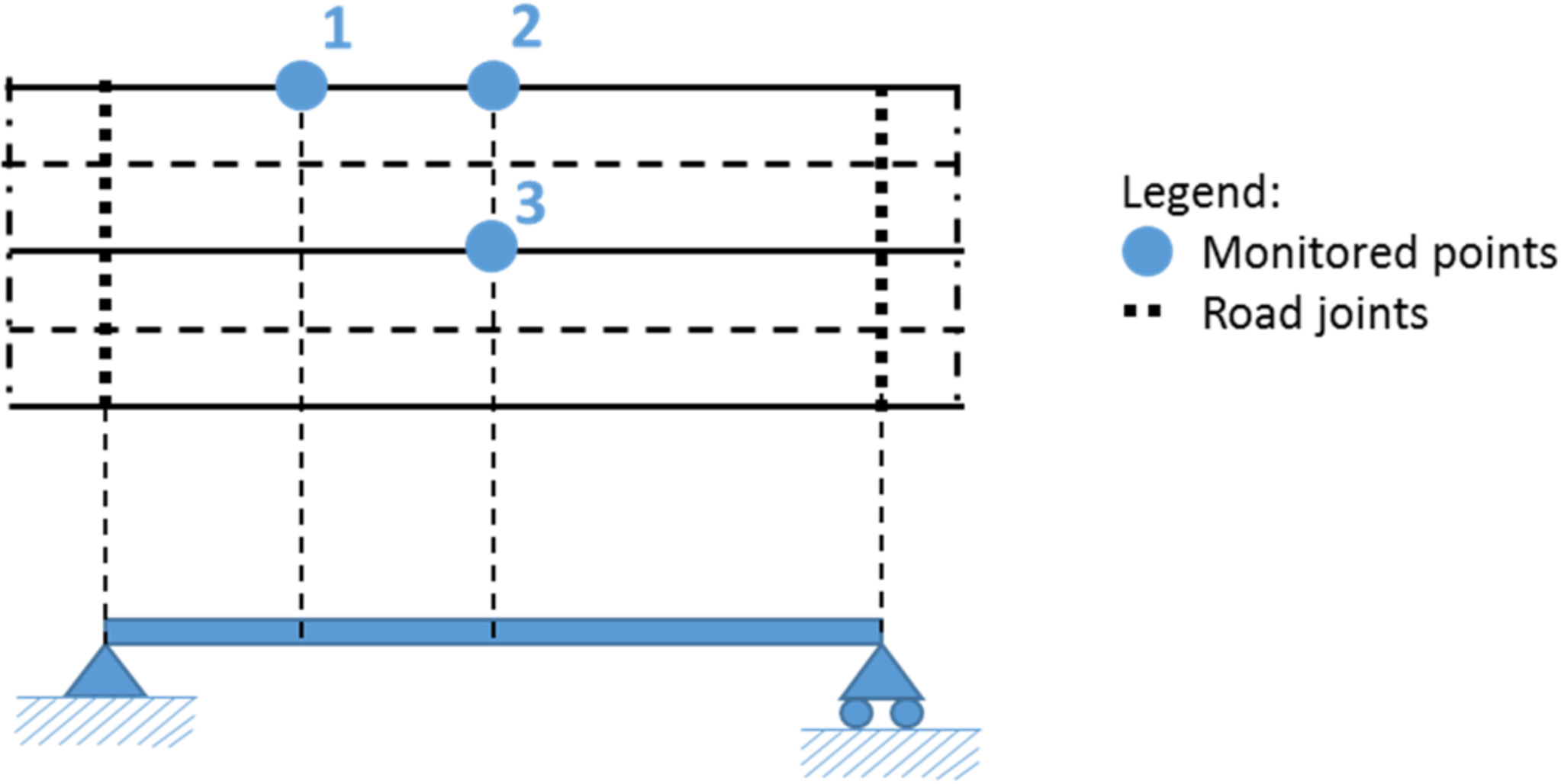 Sustainability 14 10984 g019 550