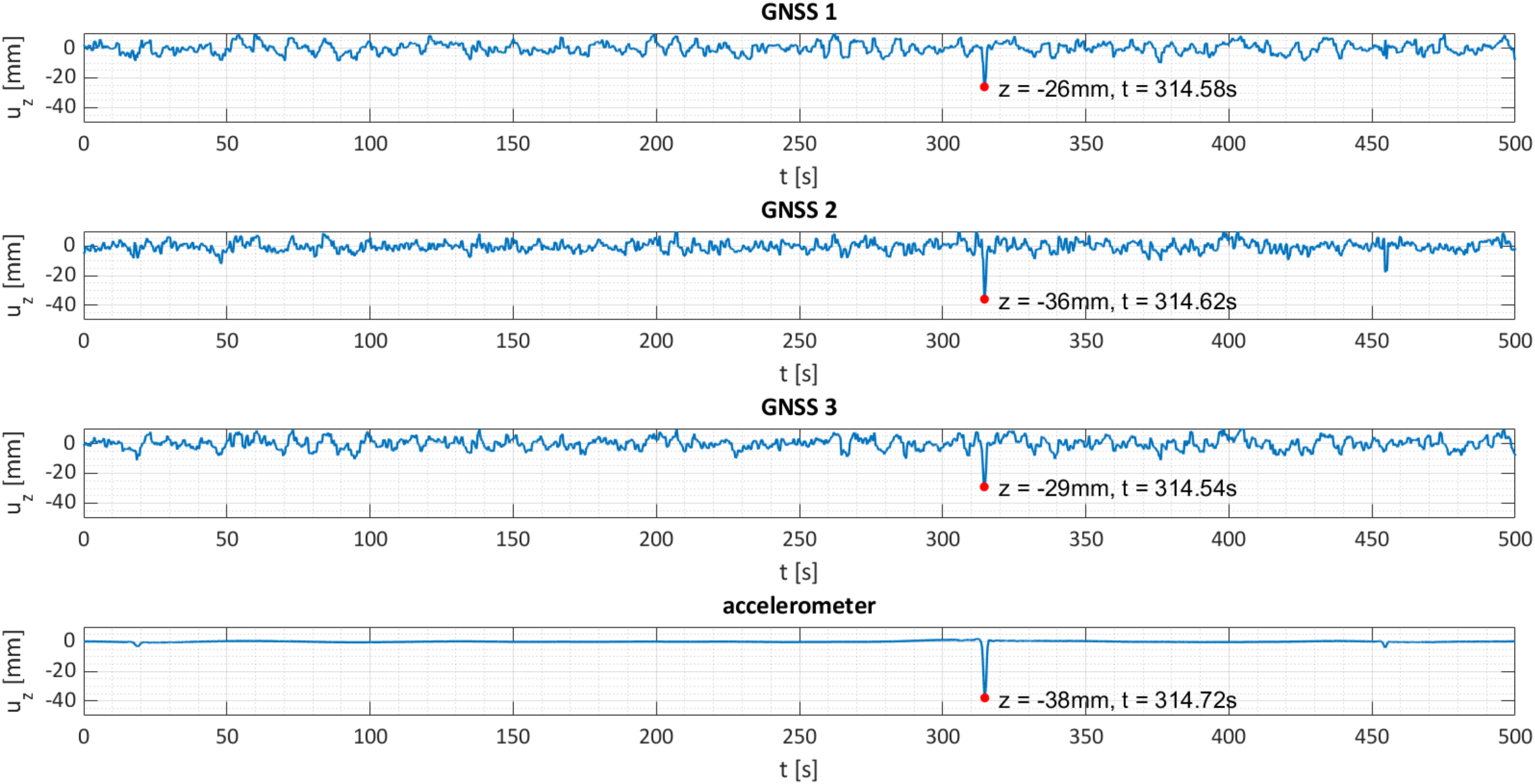 Sustainability 14 10984 g021 550
