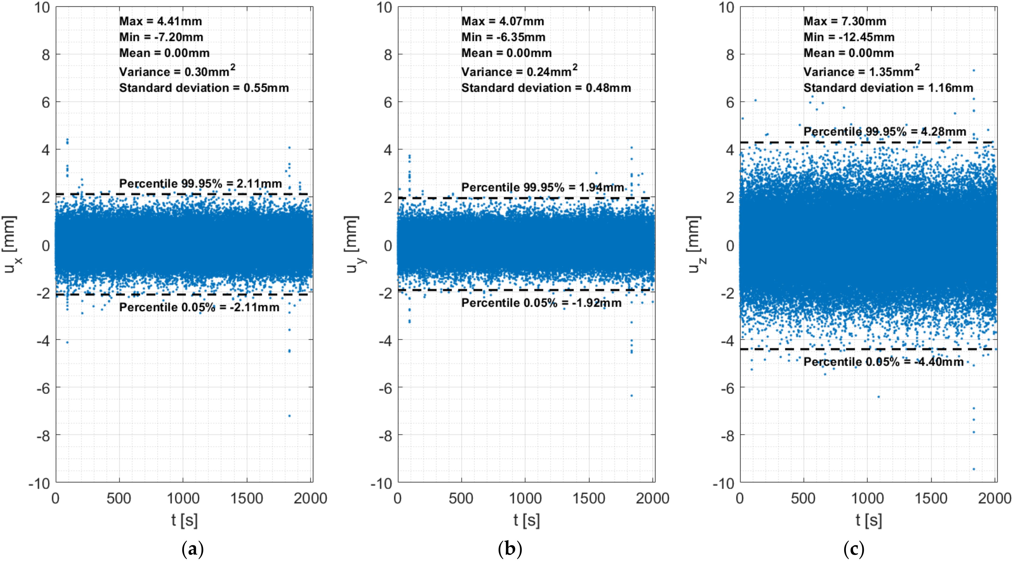 Sustainability 14 10984 g023 550
