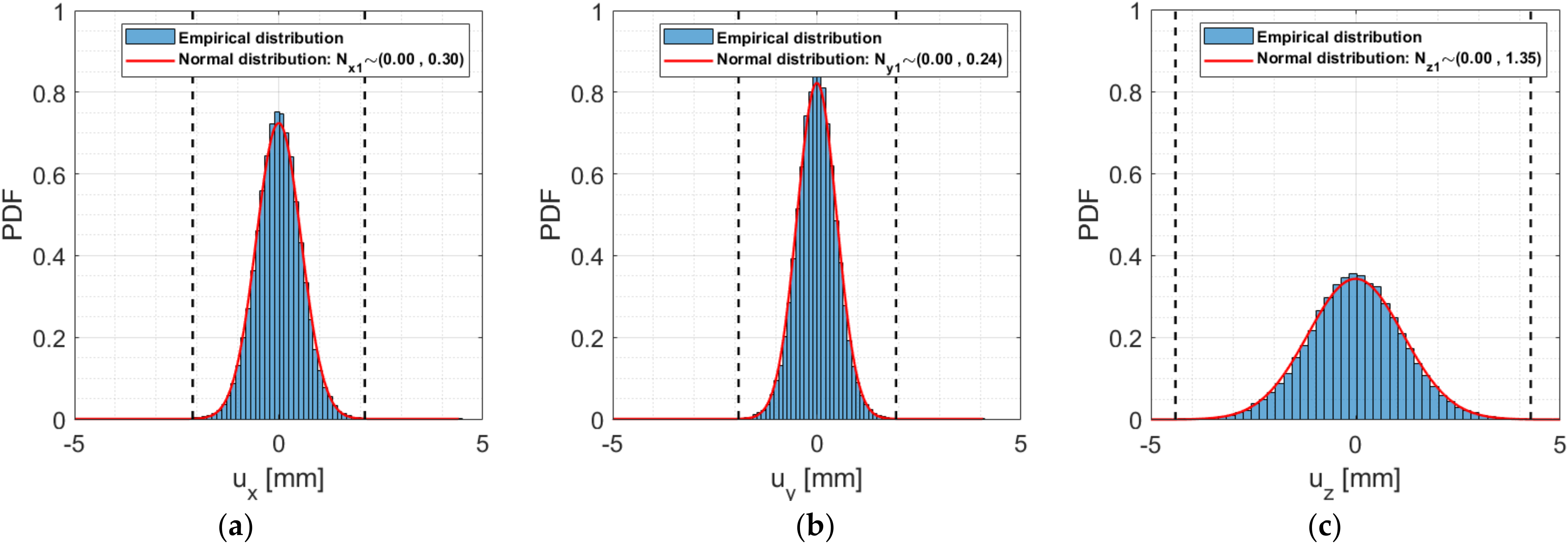 Sustainability 14 10984 g024 550