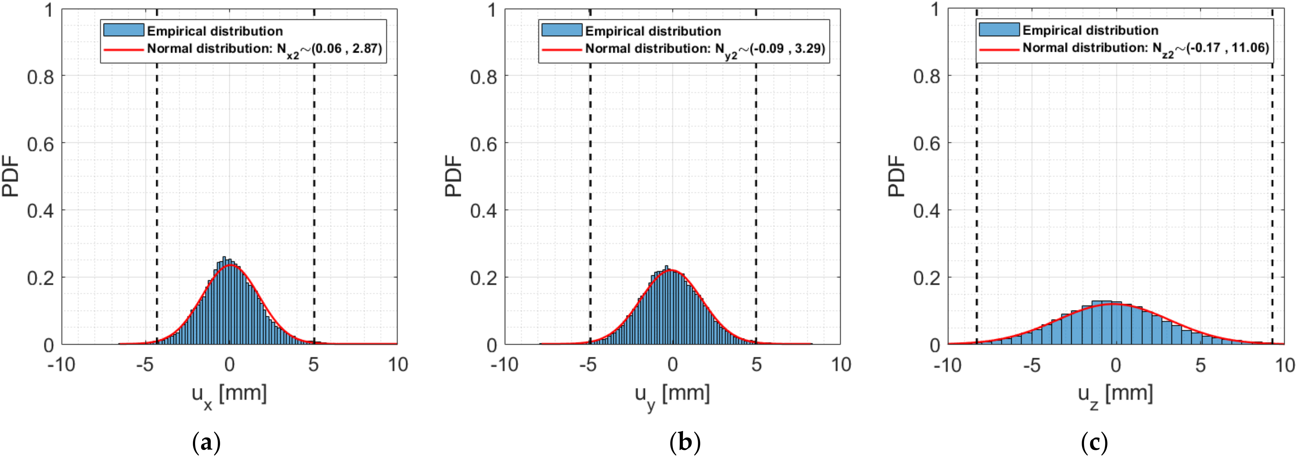 Sustainability 14 10984 g027 550