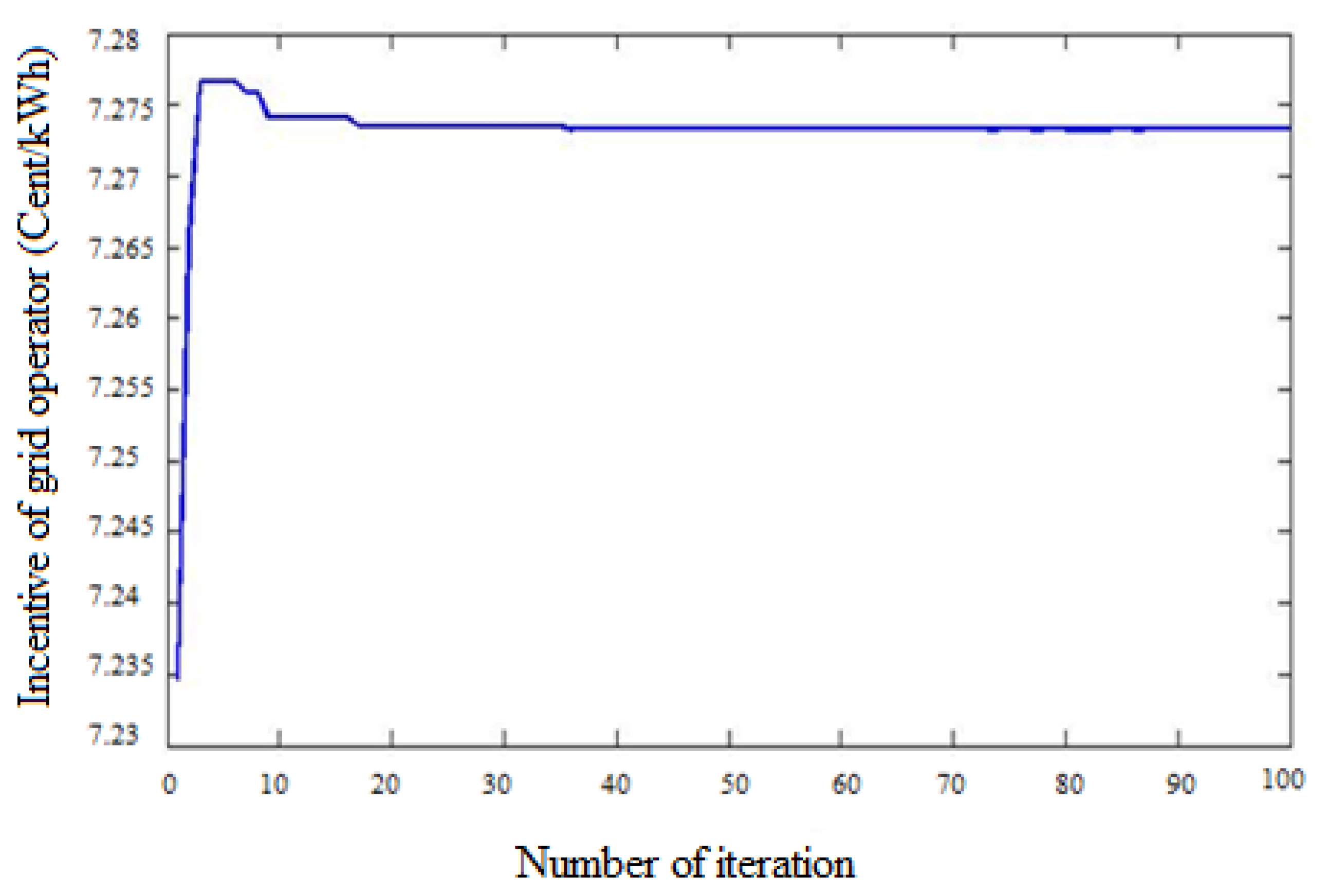 Sustainability 14 10985 g012