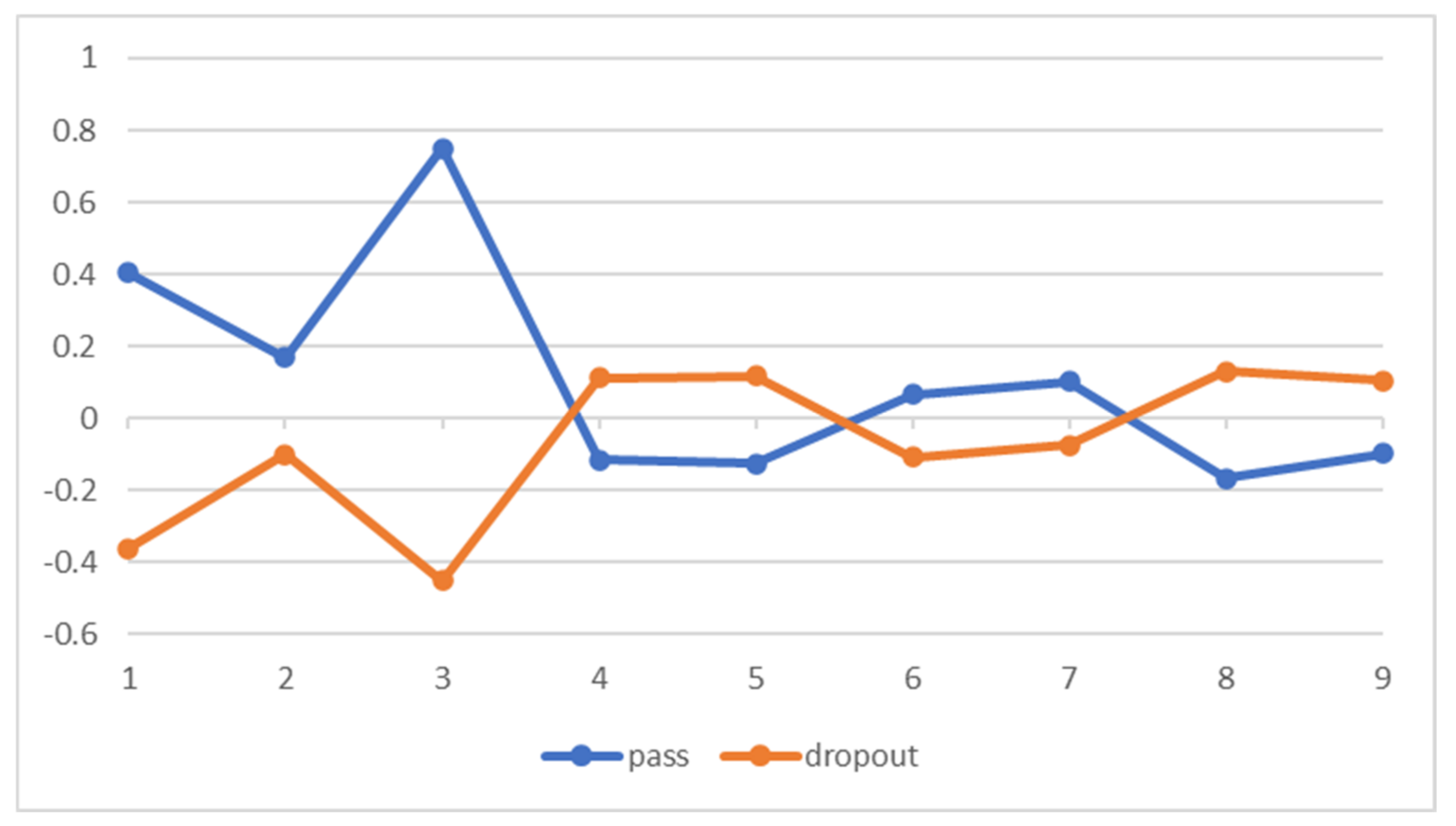 Sustainability 14 10994 g001