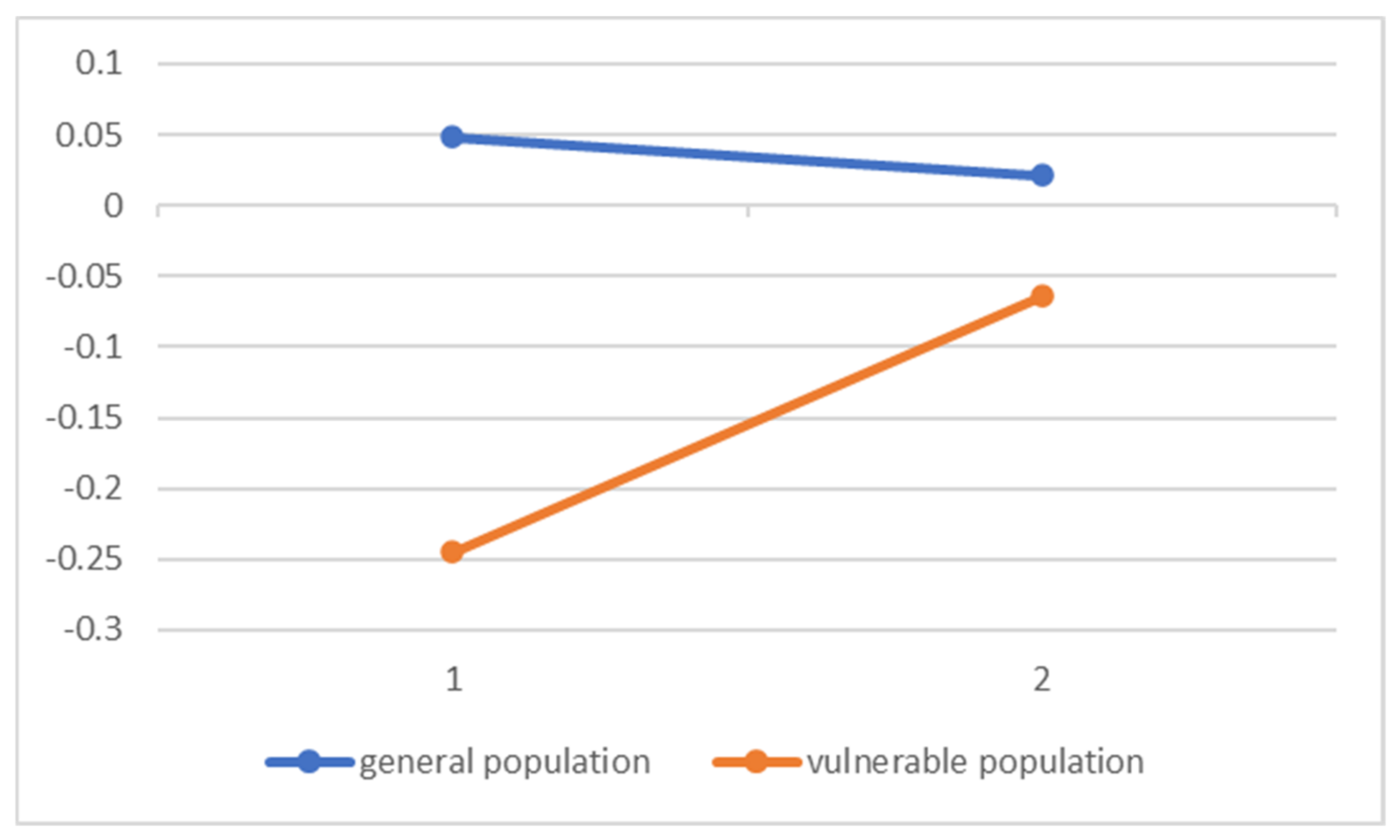 Sustainability 14 10994 g003
