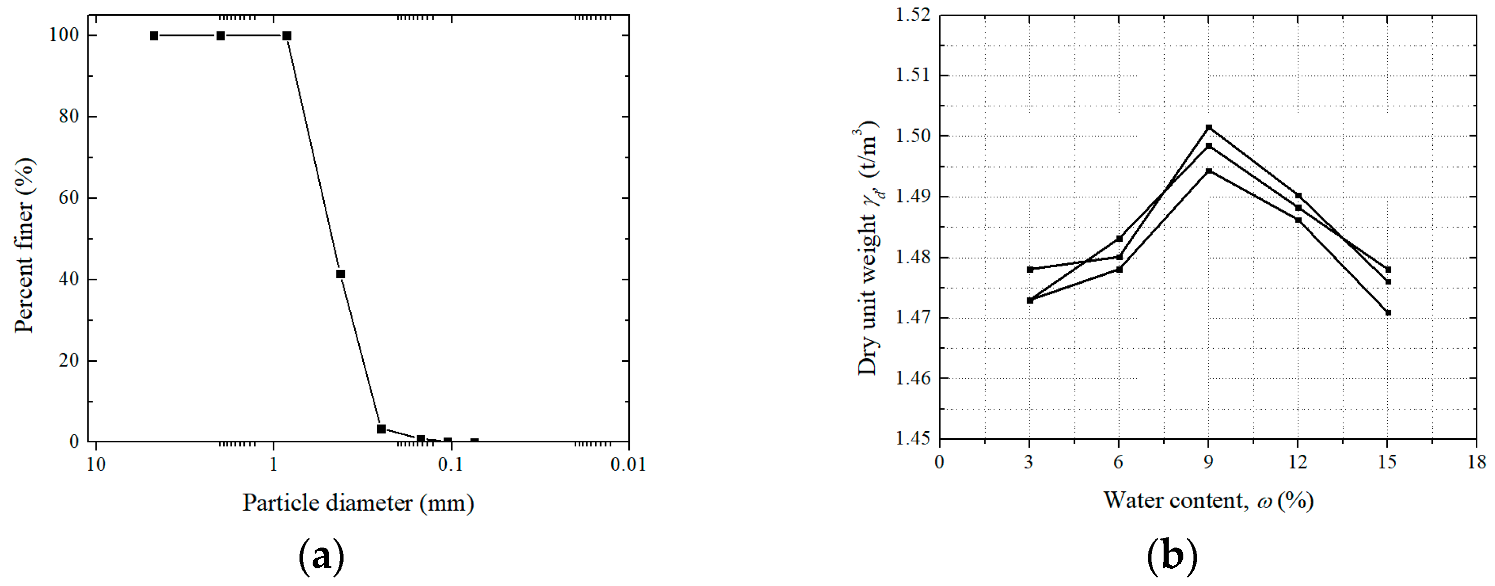 Sustainability 14 10999 g001 550