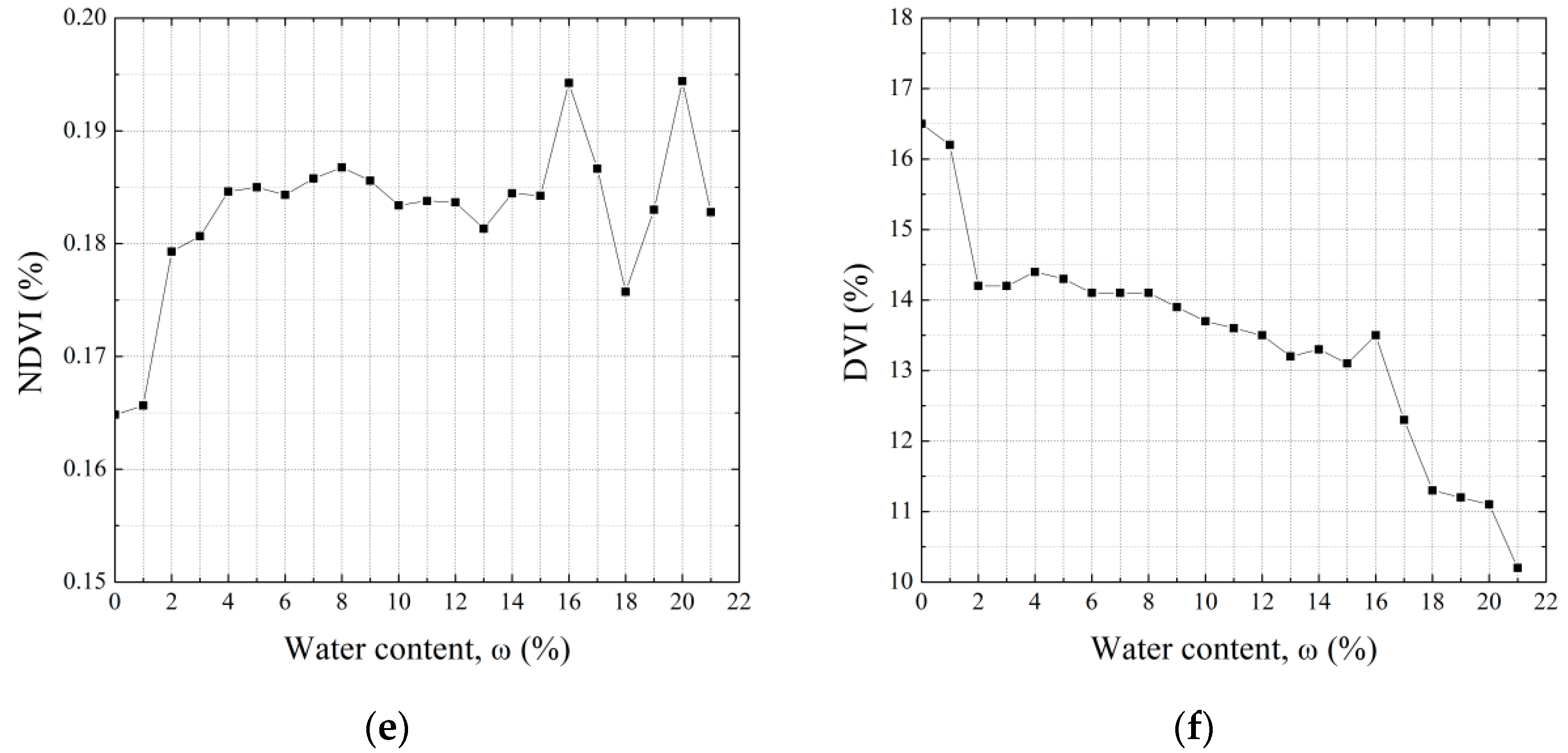 Sustainability 14 10999 g007b 550