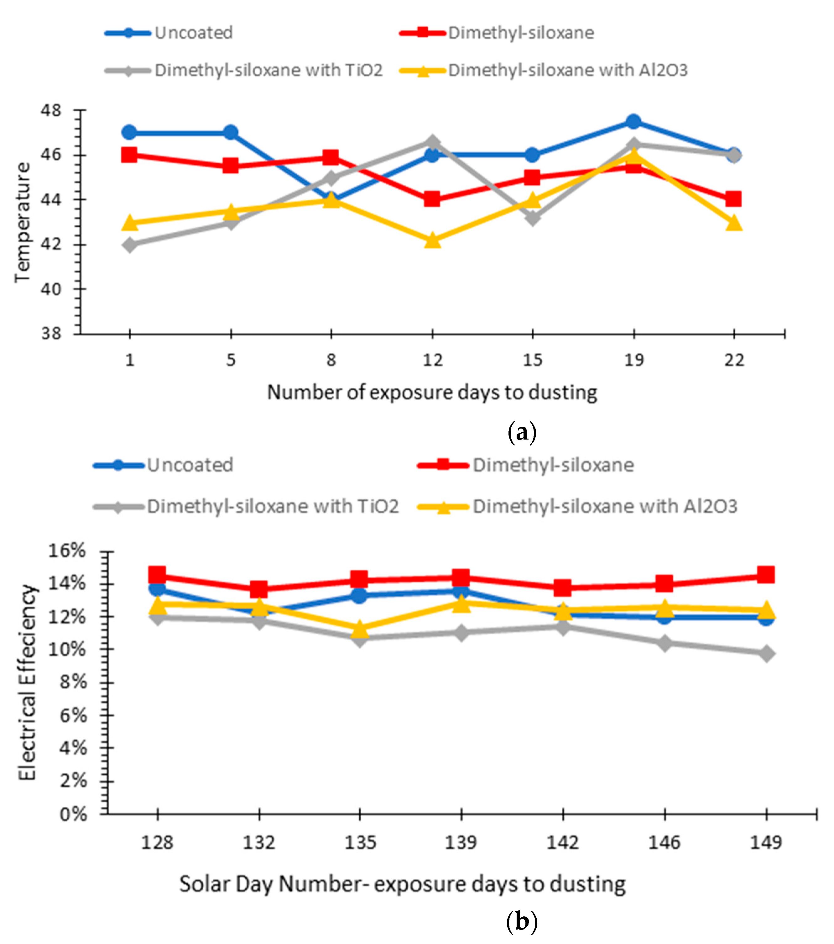 Sustainability 14 11001 g004