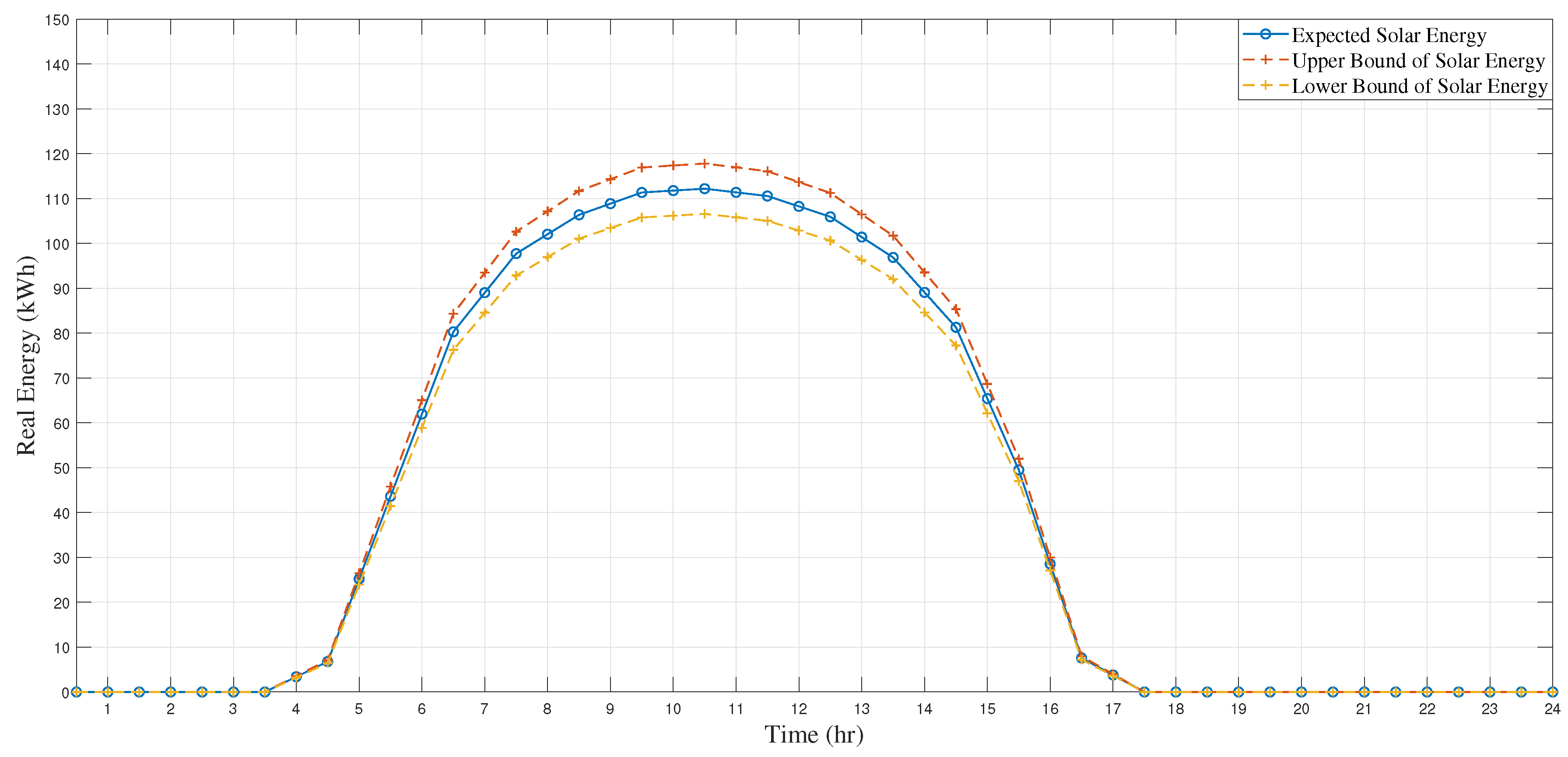 Sustainability 14 11002 g002 550